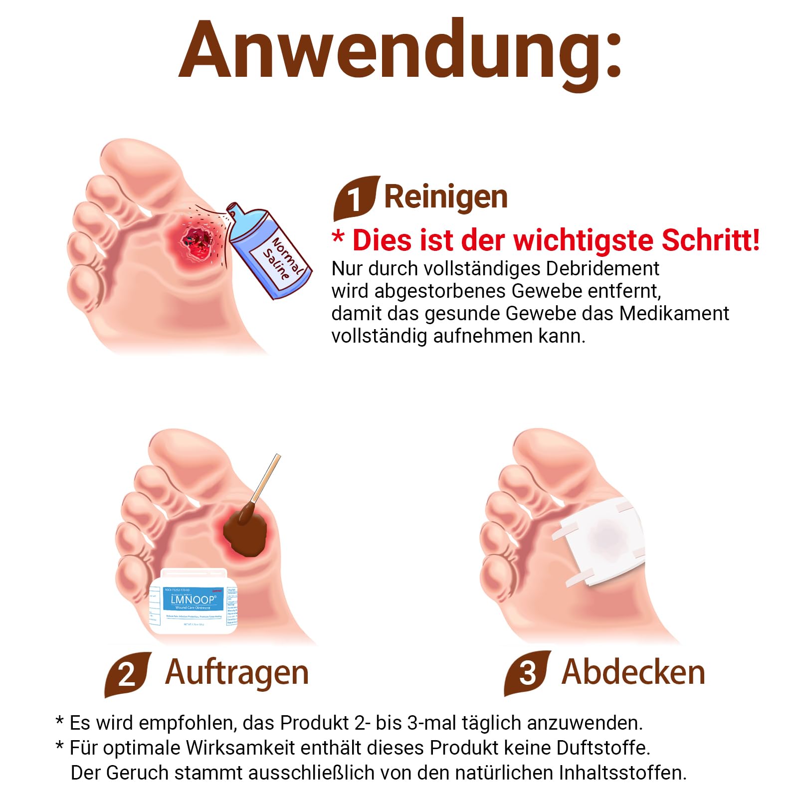 Wundliegen-Creme, Wundheilungssalbe Hautreparaturbehandlung Infektionsschutz Erste-Hilfe-Salbe für Dekubitus & Druckgeschwüre Diabetische Venenfuß- und Beingeschwür Verbrennungen Schnitte
