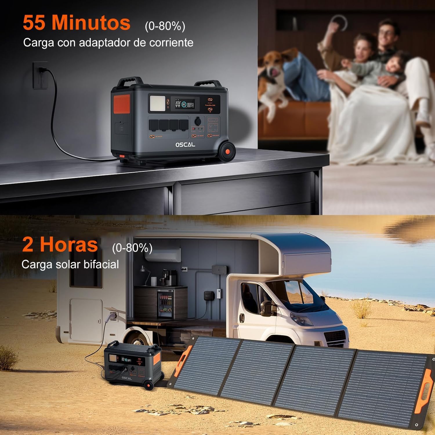 3600Wh Estacion de Energia Portatil PowerMax 3600 SE con 200W Panel Solar, 3600W LiFePO4(pico de 7200W), Generador Solar, Carga Rápida de 0-80% en 90 min para Camping, RV, Apagón