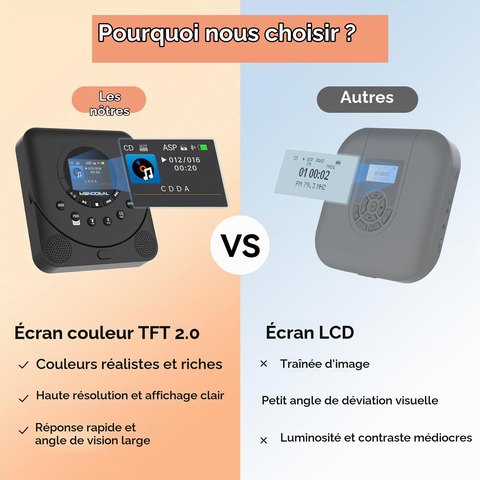 Lecteur CD Portable avec Affichage TFT, Bluetooth, Timer de Sommeil, Radio