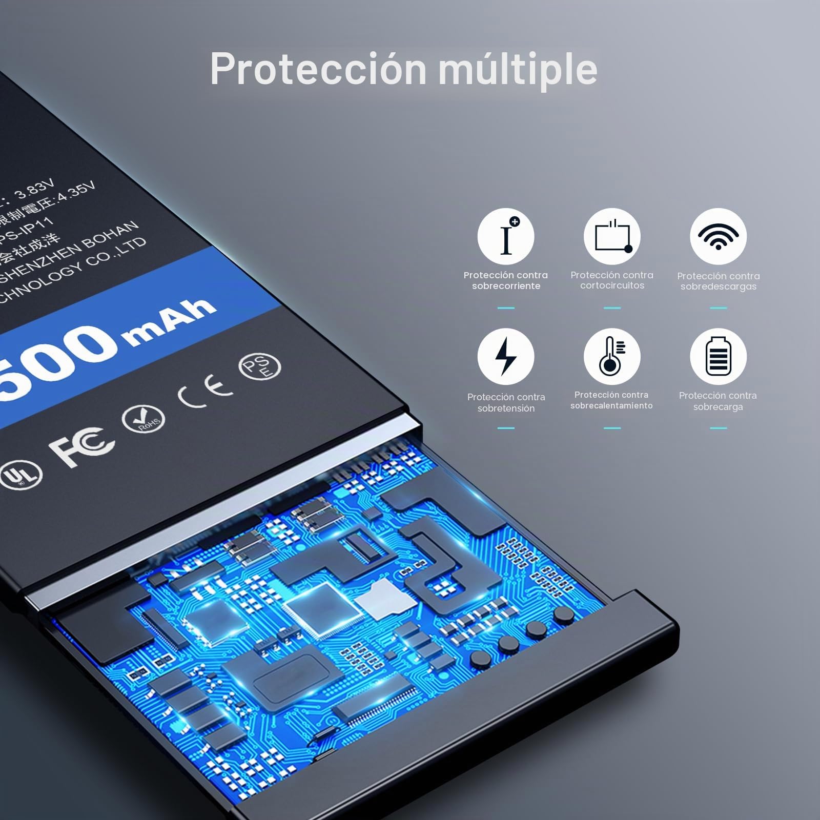 ElephantStory Batería para iPhone 11 Pro, 6500 mAh Alta Capacidad Baterias de Polímero de Litio Compatible con A2160 A2215 A2217, Kits de Herramientas de Reparación Completa Dentro