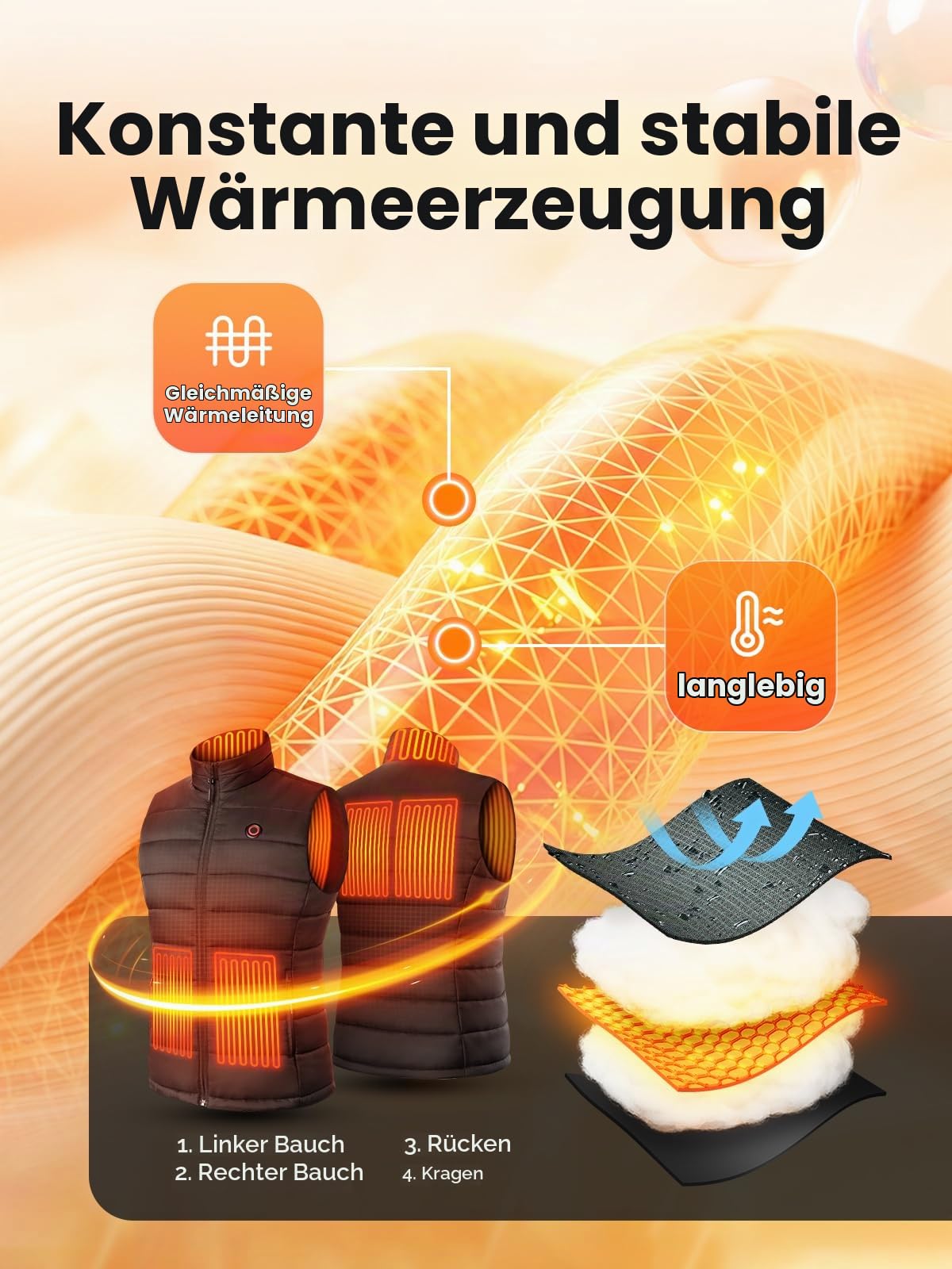 Heizweste Damen mit 12V 12000mAh Akku, 4 Heizstufen & App-Steuerung, Leichte Thermo-Weste für Homeoffice, Spaziergang, Wintersport, Radfahren & Wandern (Größe L)