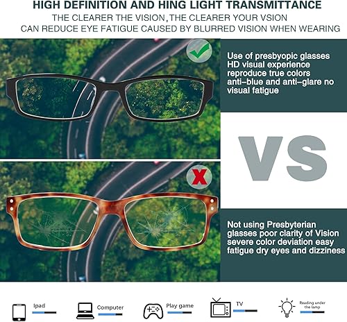Miniatura 7 de NORPERWIS Paquete de 6 lentes de lectura para mujeres y hombres con bisagras de resorte cómodas para hombres y mujeres