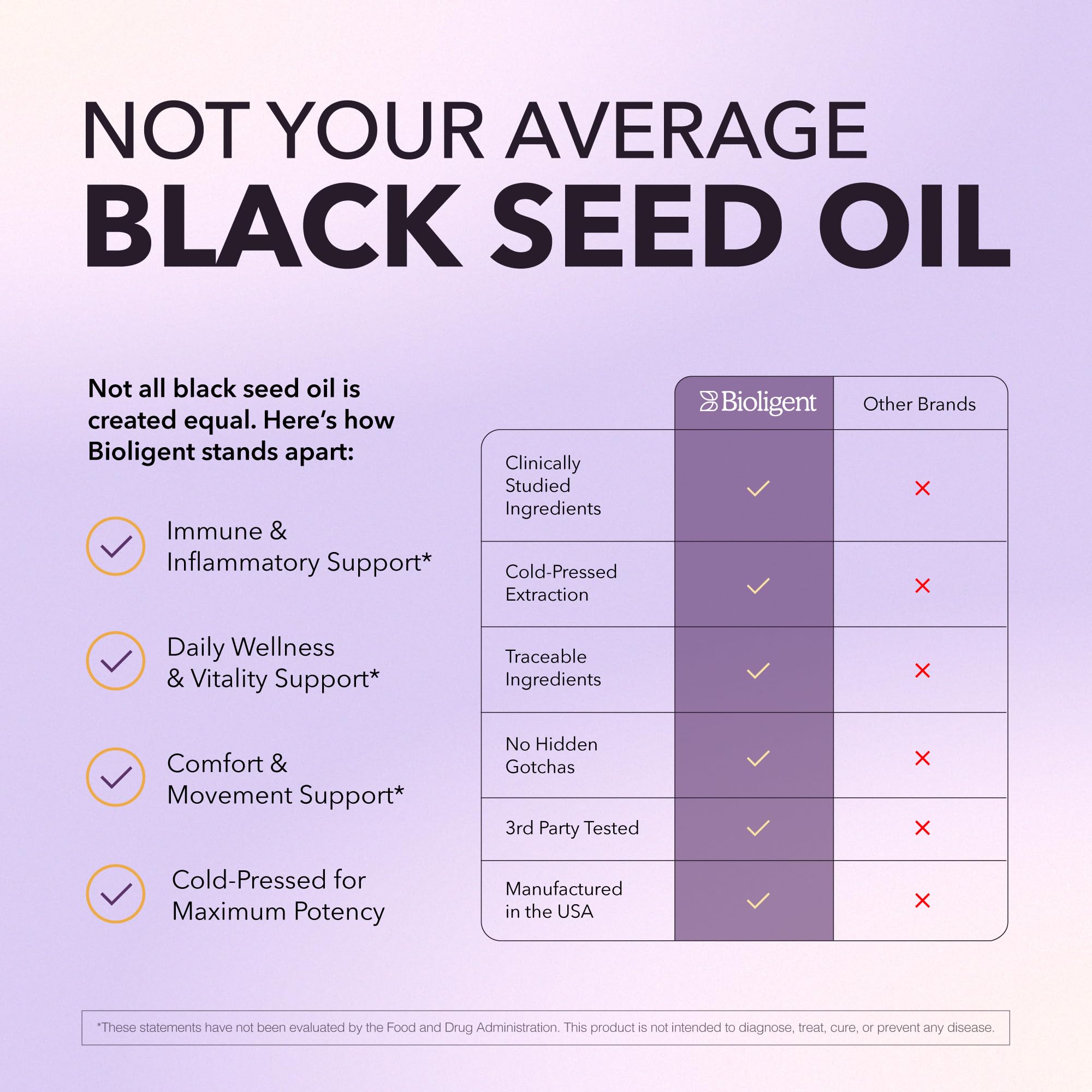 Black Seed Oil Capsules, Cold-Pressed with Thymoquin, Plant-Based Wellness for Digestion, Energy & Daily Balance, Non-GMO, Gluten Free, 60 Capsules, 30 Day Supply — Amazon image 5
