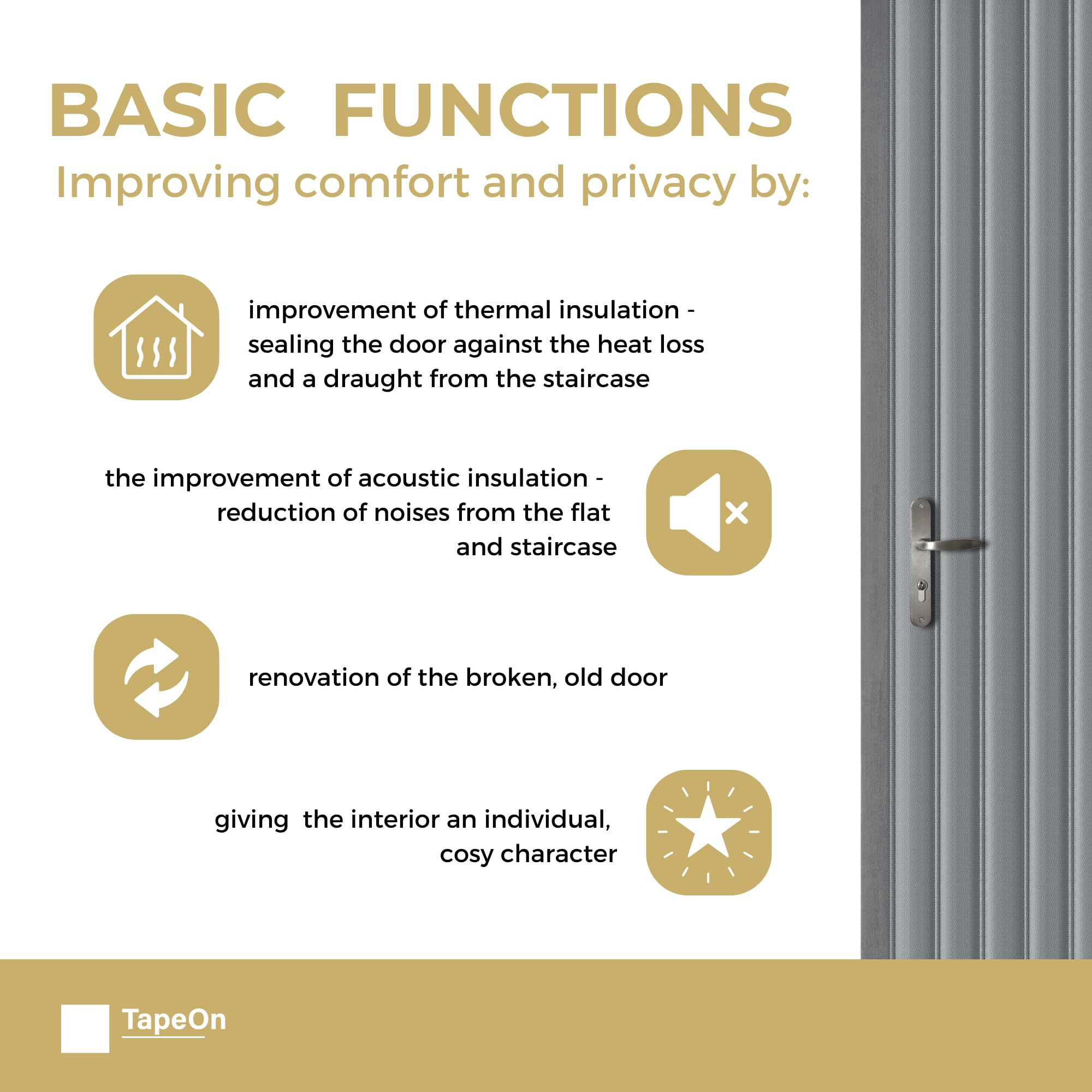 TapeOn moderno revestimiento de puerta para autoensamblaje | Reparación de puertas para puertas interiores (White, T2 CRESCENTS)