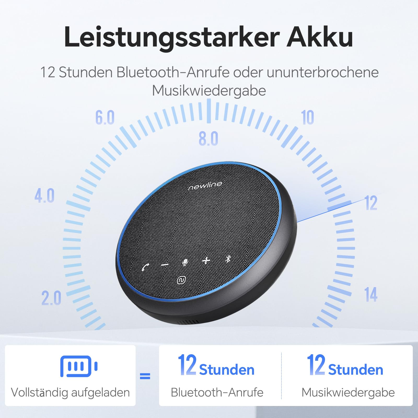 Konferenzlautsprecher mit Mikrofon Bluetooth USB Lautsprecher für PC, Geräuschunterdrückung, 360°Sprachaufnahme 43 Stunden Standby, Speaker kompatibel mit Zoom, Teams, Skype, Home Office