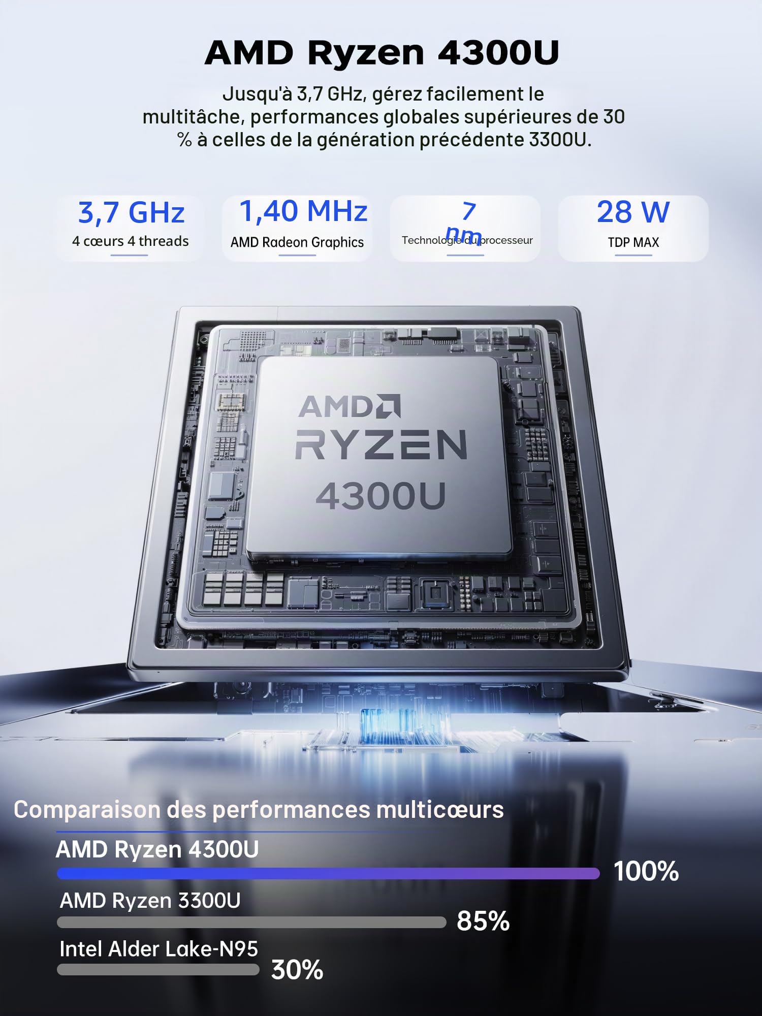 ACEMAGICIAN P1 Mini PC AMD Ryzen 4300U 3,7 GHz 16 Go LPDDR4 256 Go M.2 SSD W11 Pro Micro ordinateur de bureau, triple écran 4K, WiFi 5, BT4.2, Gigabit Ethernet - pour affaires, home cinéma