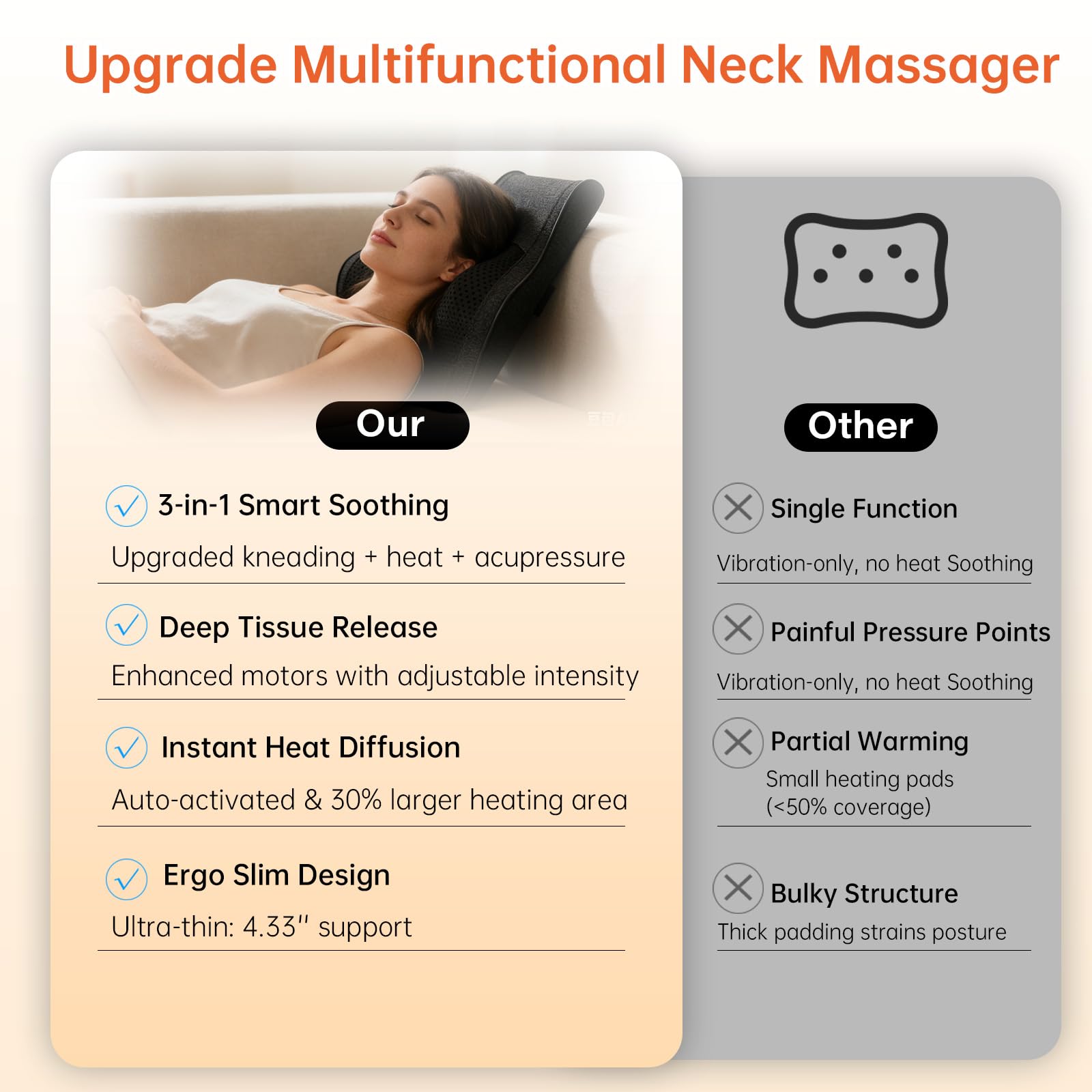 Massaggiatore Shiatsu per la schiena con calore, massaggiatore per schiena e collo, per alleviare la tensione, cuscino massaggiante 3D per impastare i tessuti profondi, per uso domestico e