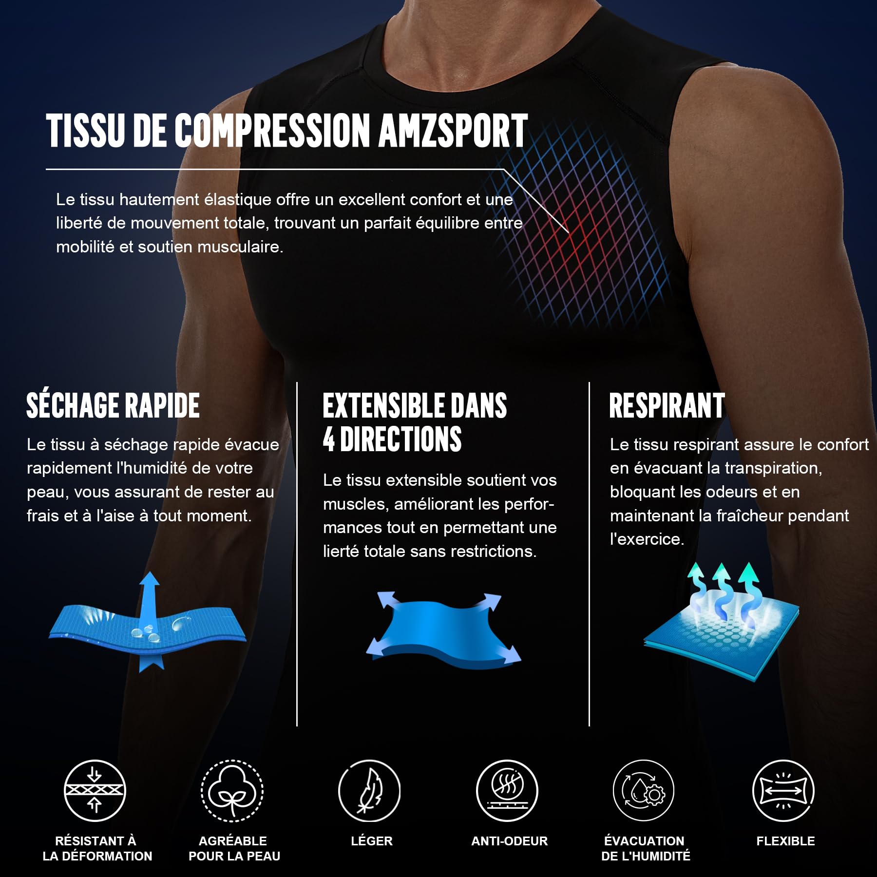 AMZSPORT Lot de 5 Débardeurs Homme Respirant, Maillot de Compression, T-Shirt Fonctionnel, T-Shirt de Course, Débardeur sans Manches pour Sport, Gym, Fitness et Running