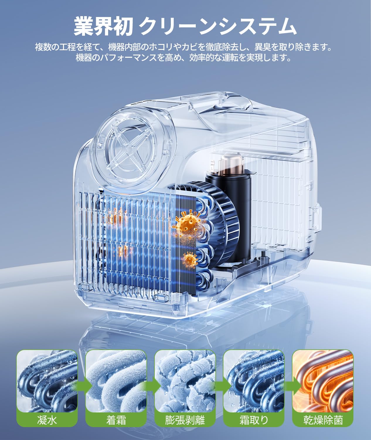 Amazon | EENOUR ポータブルエアコン PA800 冷房暖房 1.85kW/6300BTU
