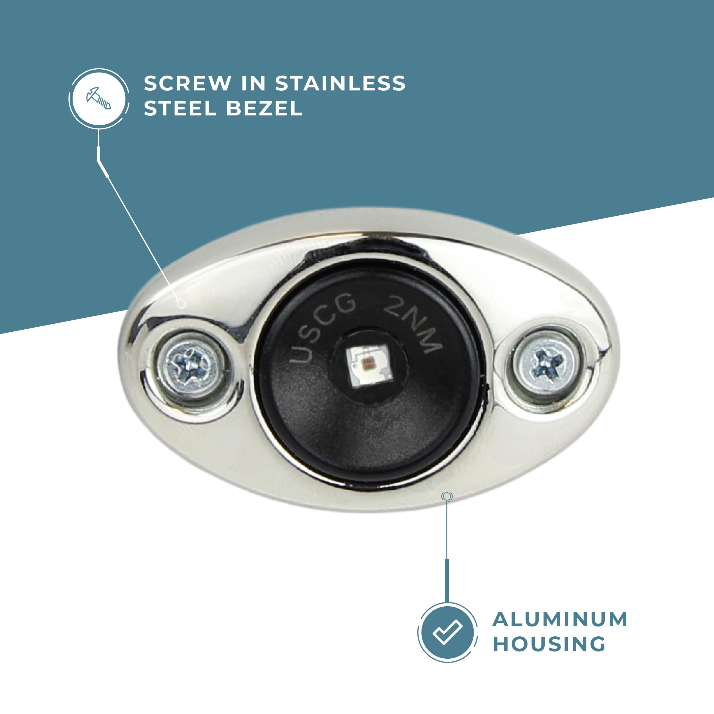 Manufacturers' Select ITC Modular Marine LED Boat Navigation Lights w/Stainless Steel Bezel (Green - Starboard Side)