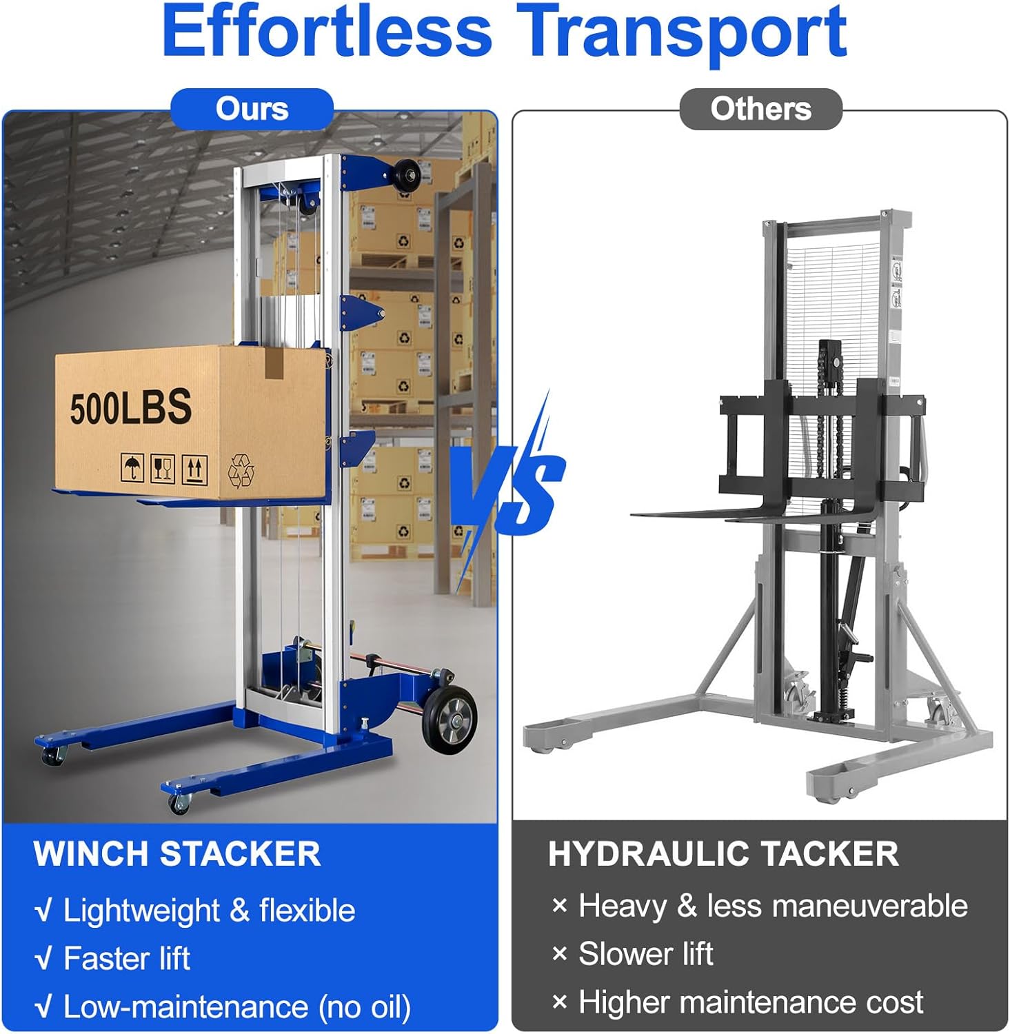 70" Material Lift Winch Stacker, 500 lbs Capacity Manual Material Lifts, Adjustable Straddle Material Lifter, Hand Winch Lift Trucks for Warehouse, Factory, Lightweight, 42.90" L x 43.30" W
