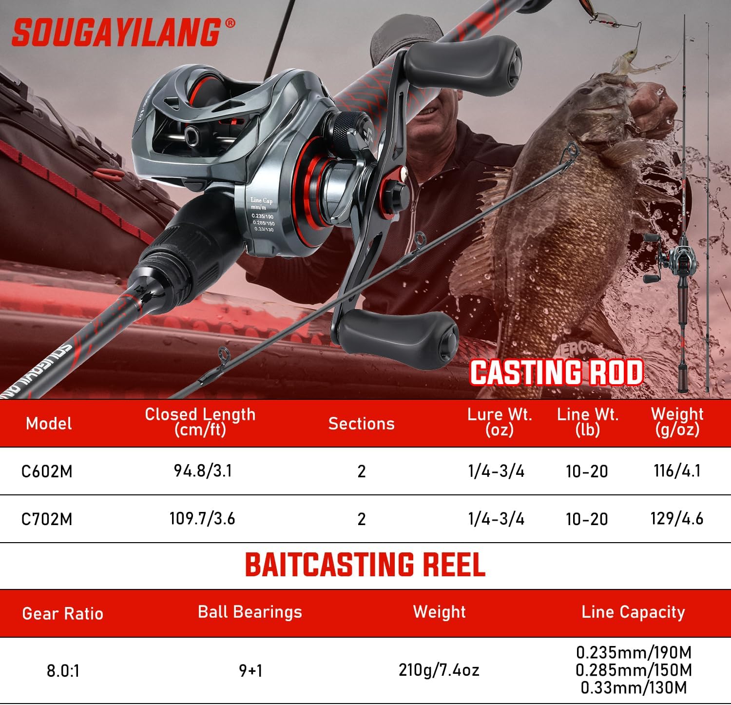 Sougayilang Fishing Rod and Reel Combo, Baitcasting Combo, Baitcaster Reel with 2-Piece Durable Carbon Fiber Casting Rod for Freshwater