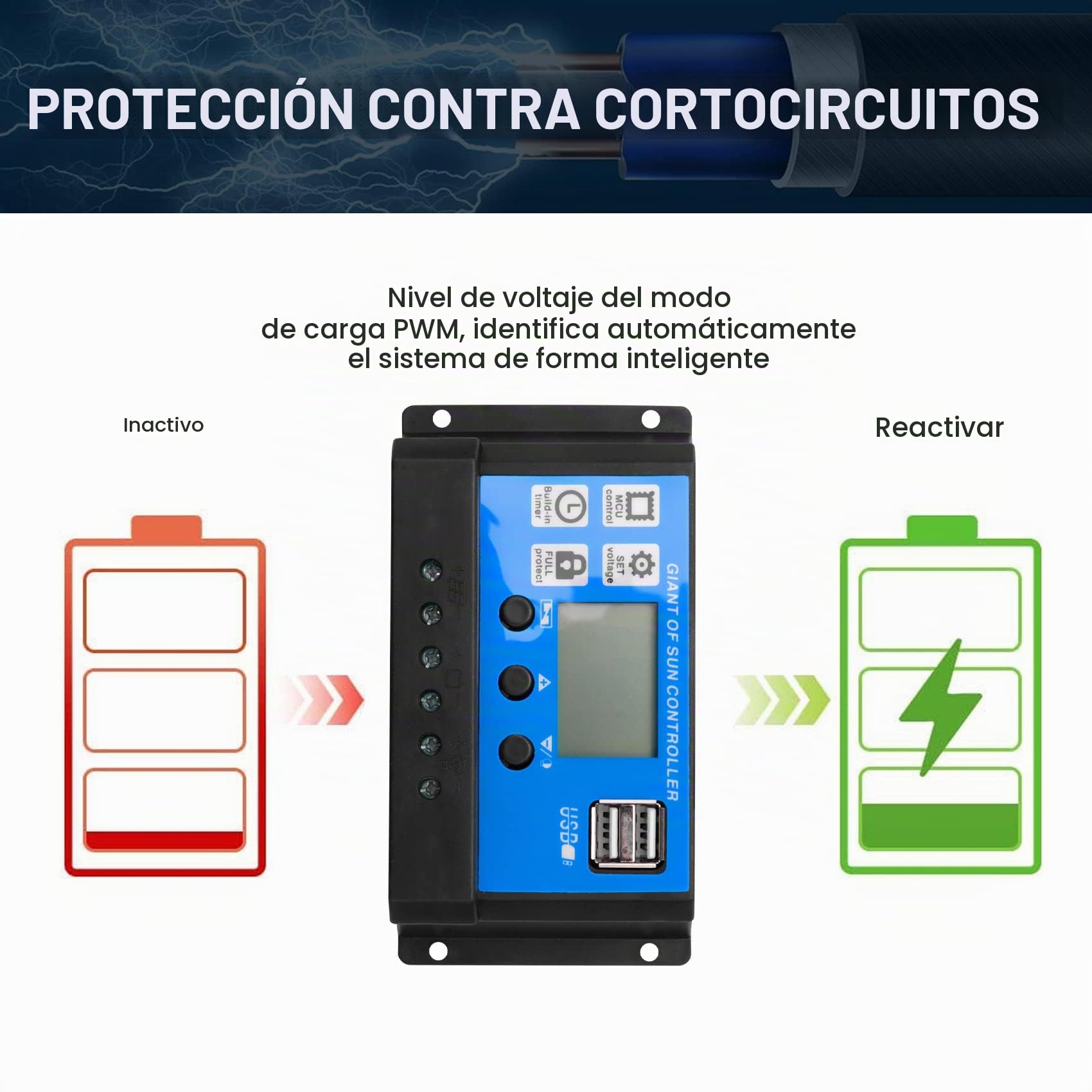 Cargador de Bater¨ªA Panel Solar de 30W 12V + Controlador 40A para RV Coche Casa Camping