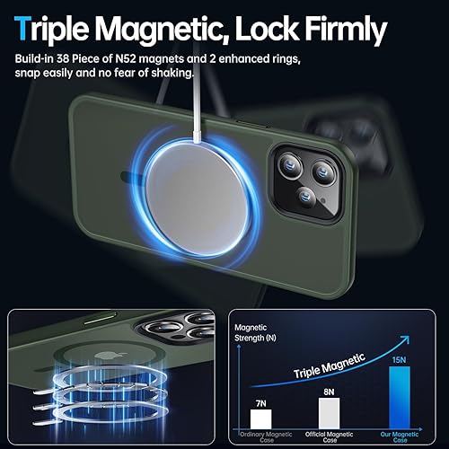 Miniatura 5 de Funda magnética para iPhone 14 Pro compatible con MagSafe Fuerte magnético Protección de grado militar de 10 pies Funda translúcida mate delgada