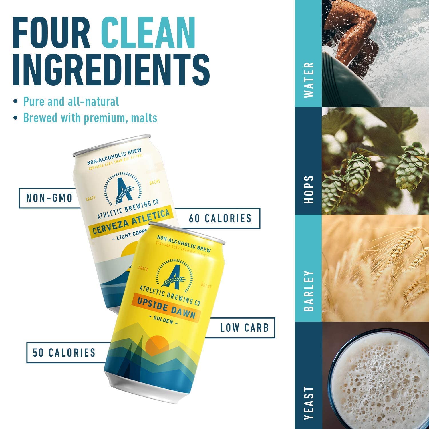 Buy Athletic Brewing Company Craft NonAlcoholic Beer 6Pack Cerveza