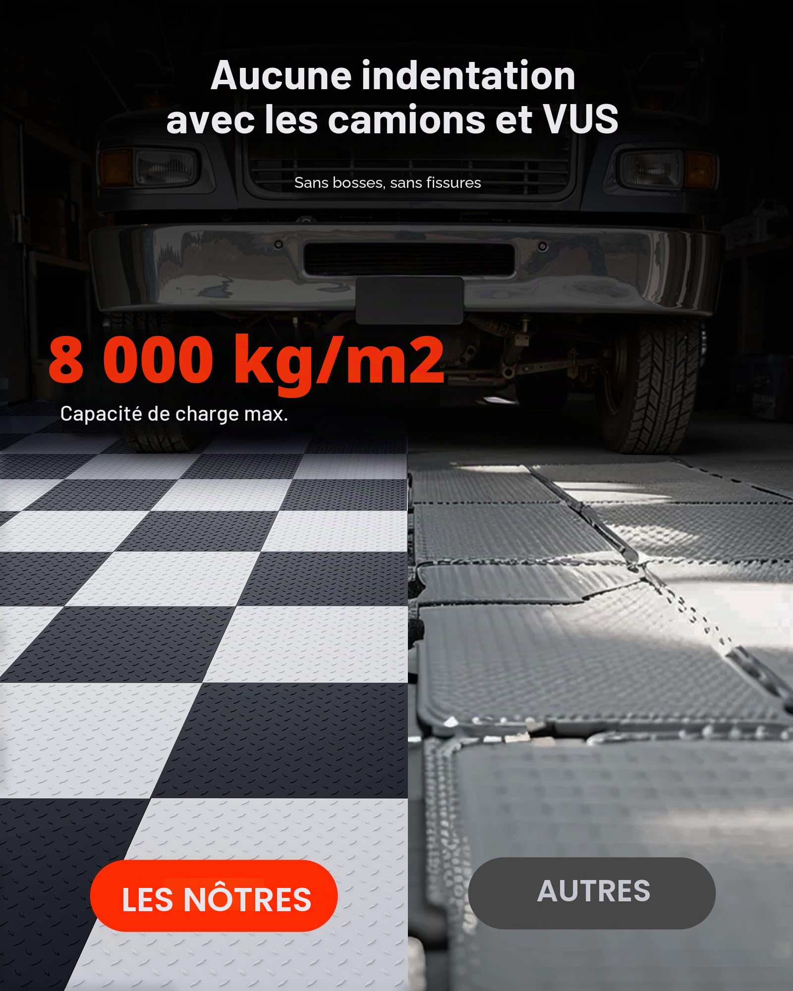 VEVOR Dalles de Garage Emboîtables, Lot de 16, Revêtement de Sol Garage Modulaire 513 x 513 x 5 mm, Tapis Antidérapants PVC pour Garages, Atelier de Réparation, Entrepôt, Local à Outils, Gris Clair