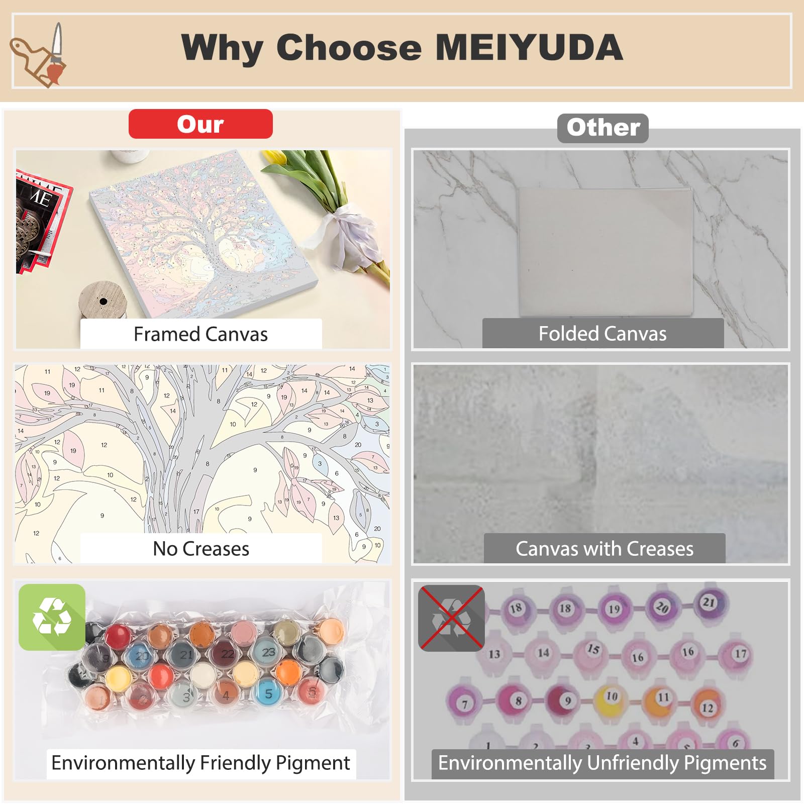 MEIYUDA Peinture avec numéros adultes avec cadre plante verte, fleur peinture à l'huile kit de peinture par numéros de bricolage, peintures à peindre numérat, peinture pour adultes, décoration de la