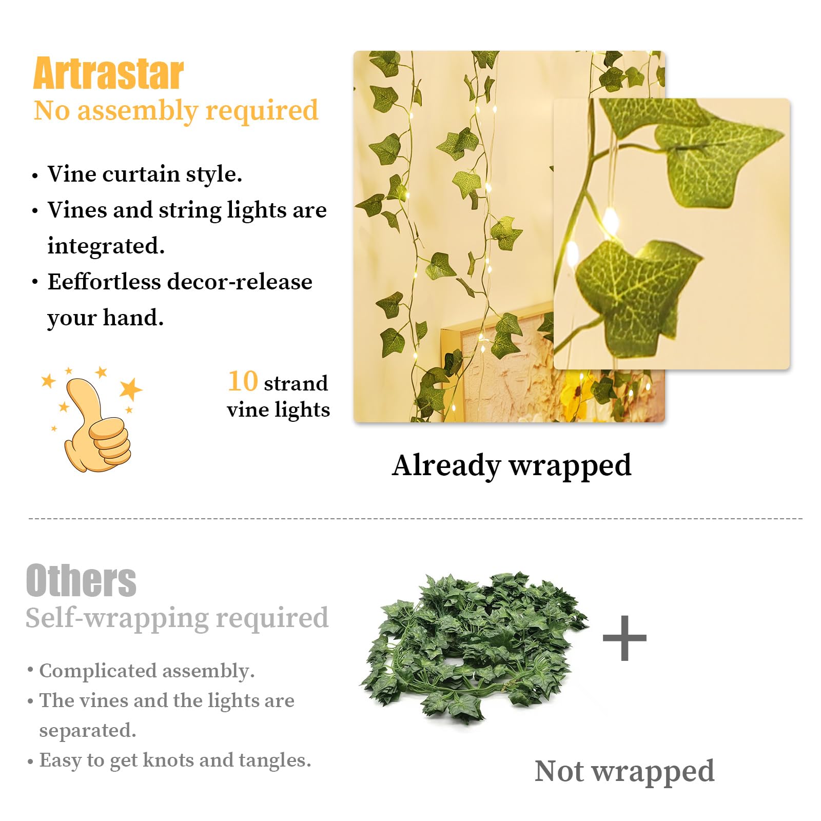 Artrastar Pack of 10 LED Ivy Artificial Fairy Lights USB Ivy Garland with 200 LED Fairy Lights for Spring Children's Room Curtain Wall Decoration - Image 4