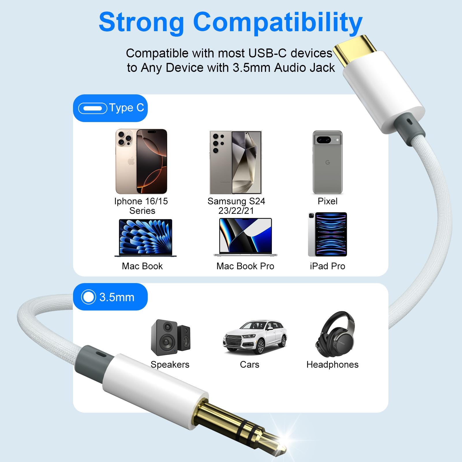 DAC USB-C à 3,5 mm pour iPhone 16/15 Pro Max, Galaxy S24/S23/S22 Ultra - Câble Audio Blanc