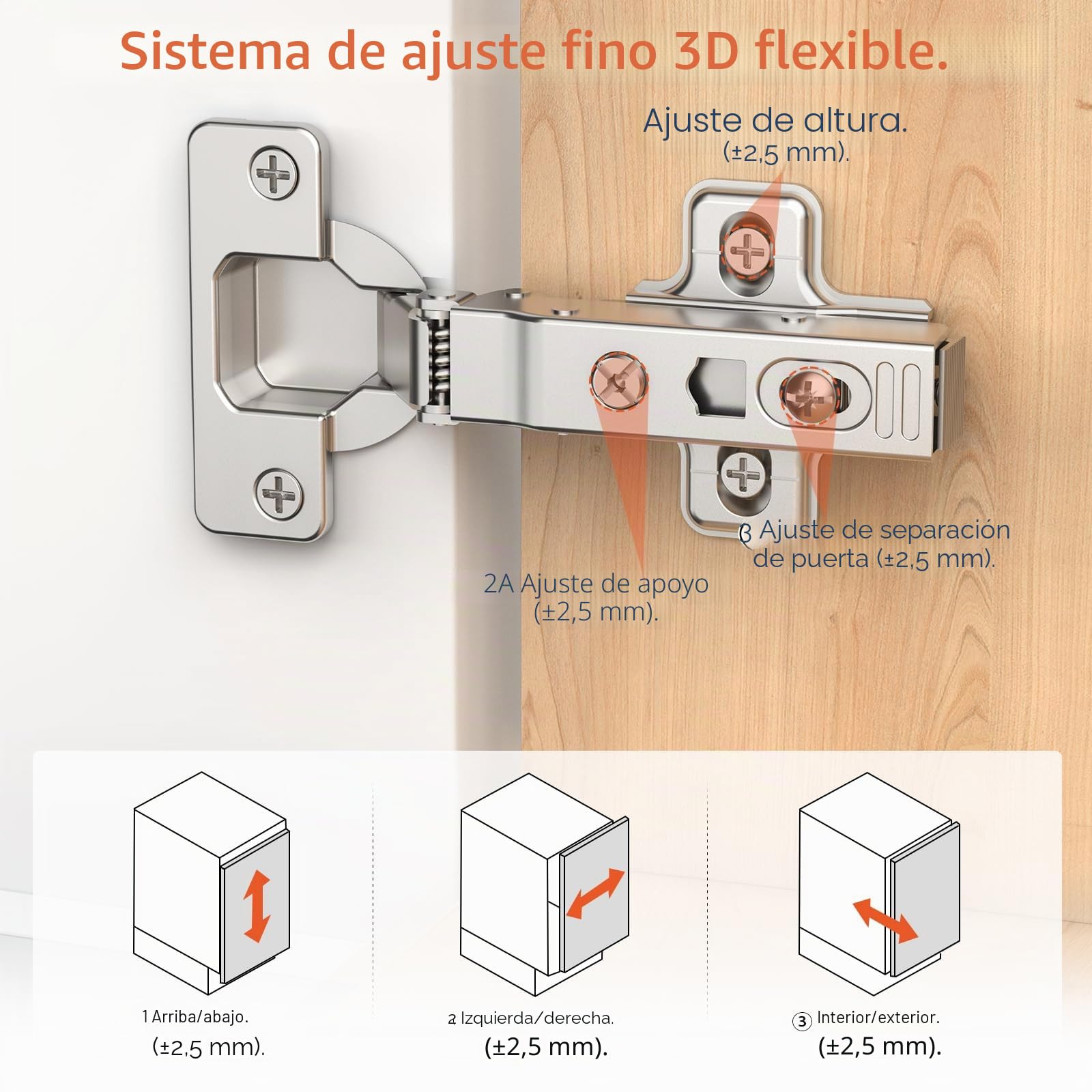Furniware 2 piezas de bisagras de cierre suave para esquinas, bisagras para armario con distancia entre agujeros de 52 mm, bisagra angular de 105 grados para cocina, topes de 35 mm, bisagras para