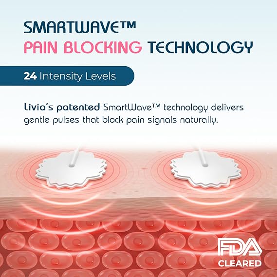 Livia Menstrual Pain Relief Device, Blue-Green - Rechargeable - Portable