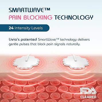 Livia Menstrual Pain Relief Device, Blue-Green - Rechargeable - Portable