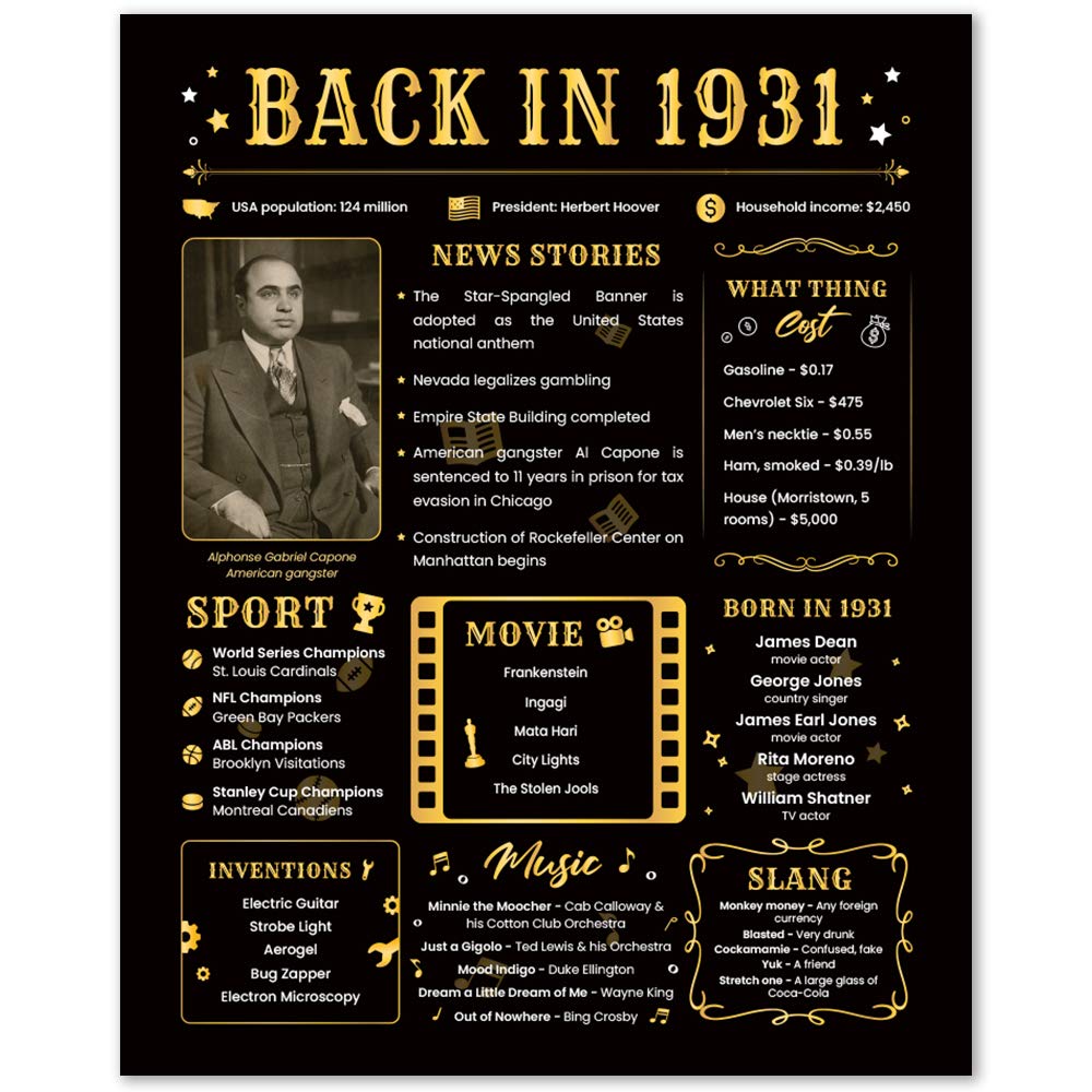 94th Birthday Gifts for Women and Men - Ideas 1931 Birthday Gifts for Man and Woman - 94 Birthday Decorations - 94th Birthday Card for Her and Him - 94 Birthday Party Favors - 8x10" Unframed