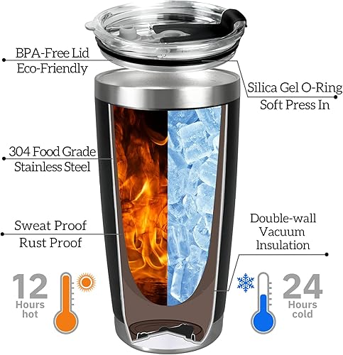 Miniatura 4 de Vaso de viaje Grandson de 20 onzas con texto en inglés "I Never Dreamed I'd Grow Up To Be AN AWESOME Grandson But Here I Am Killing It!, divertido