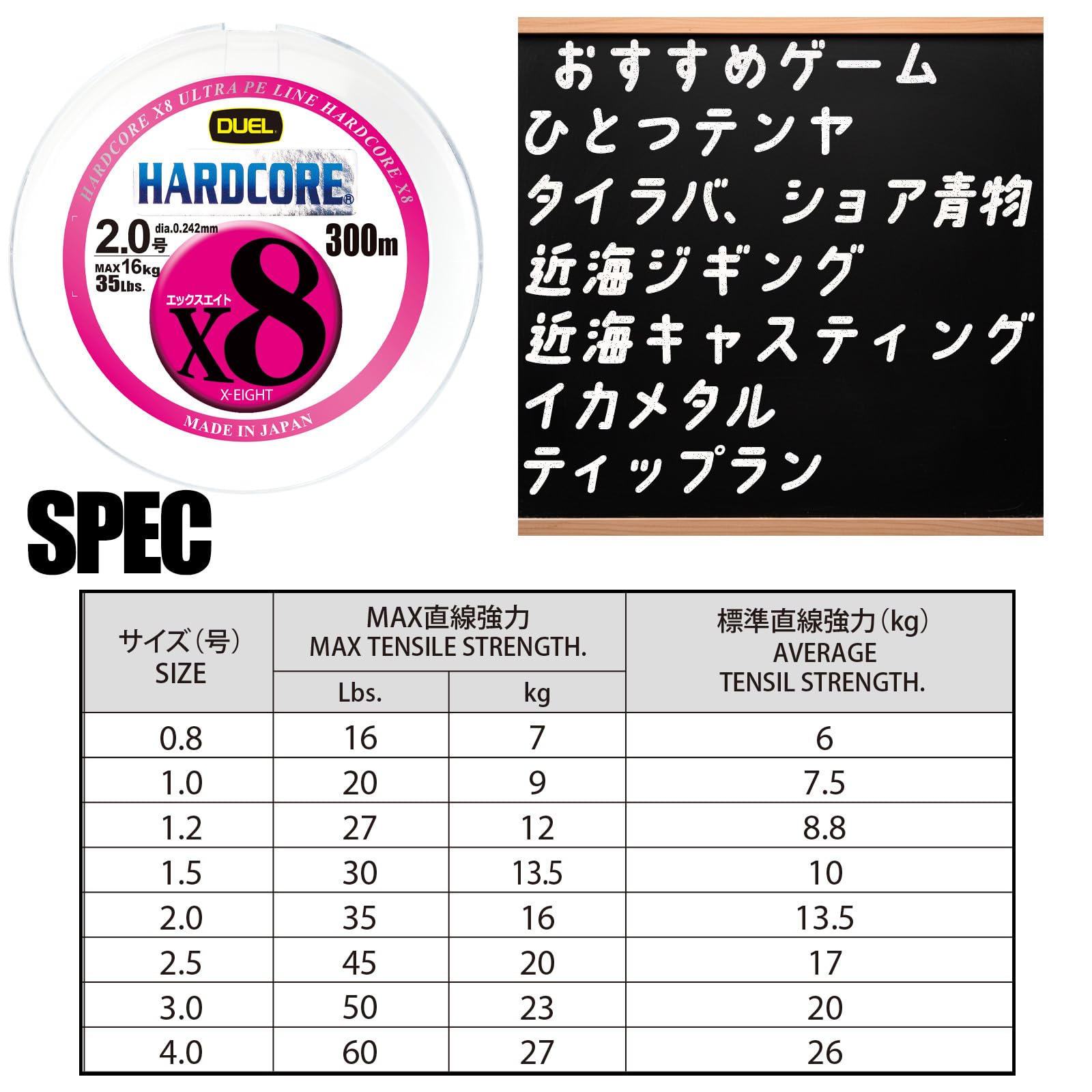 Duel Hardcore X8 Braided Line 300 M 27 Lbs