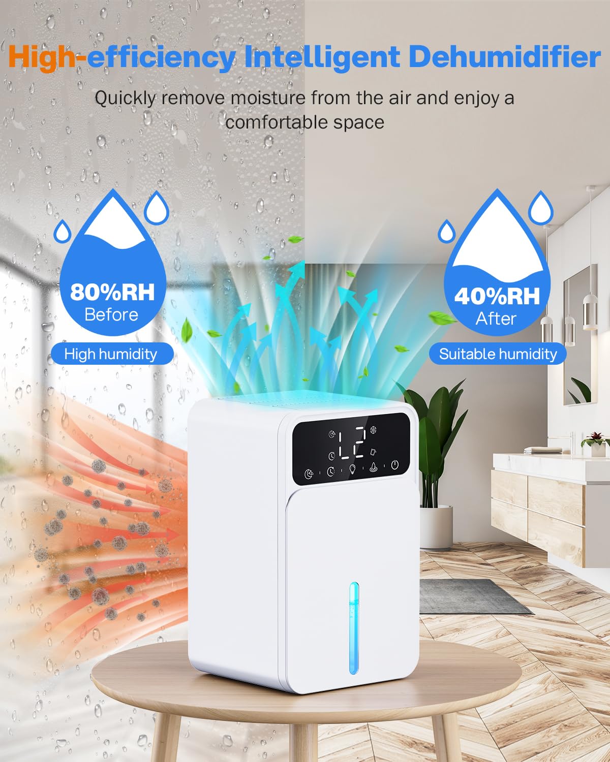 Déshumidificateur d’air électrique 1500mL – avec minuterie, dégivrage auto, arrêt auto, silencieux, 7 lumières LED – pour salle de bain, armoire, chambre à coucher