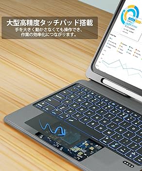 極美品♪iPad ８世代32GB 純正キ―ボ―ド付き Amazon.co.jp: 【整備済み品】 Apple iPad (第8世代) Wi-Fi +