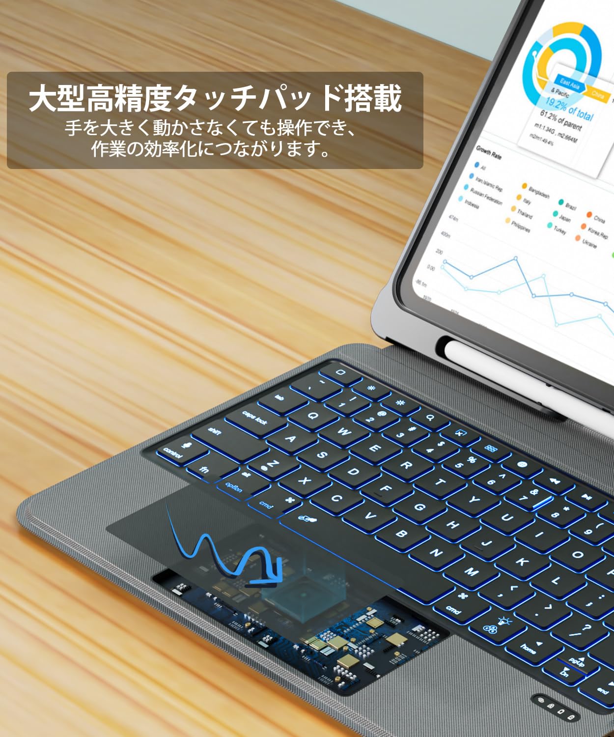 Amazon.co.jp: Omikamo iPad Air M4 キーボード 11インチ M3&M2対応