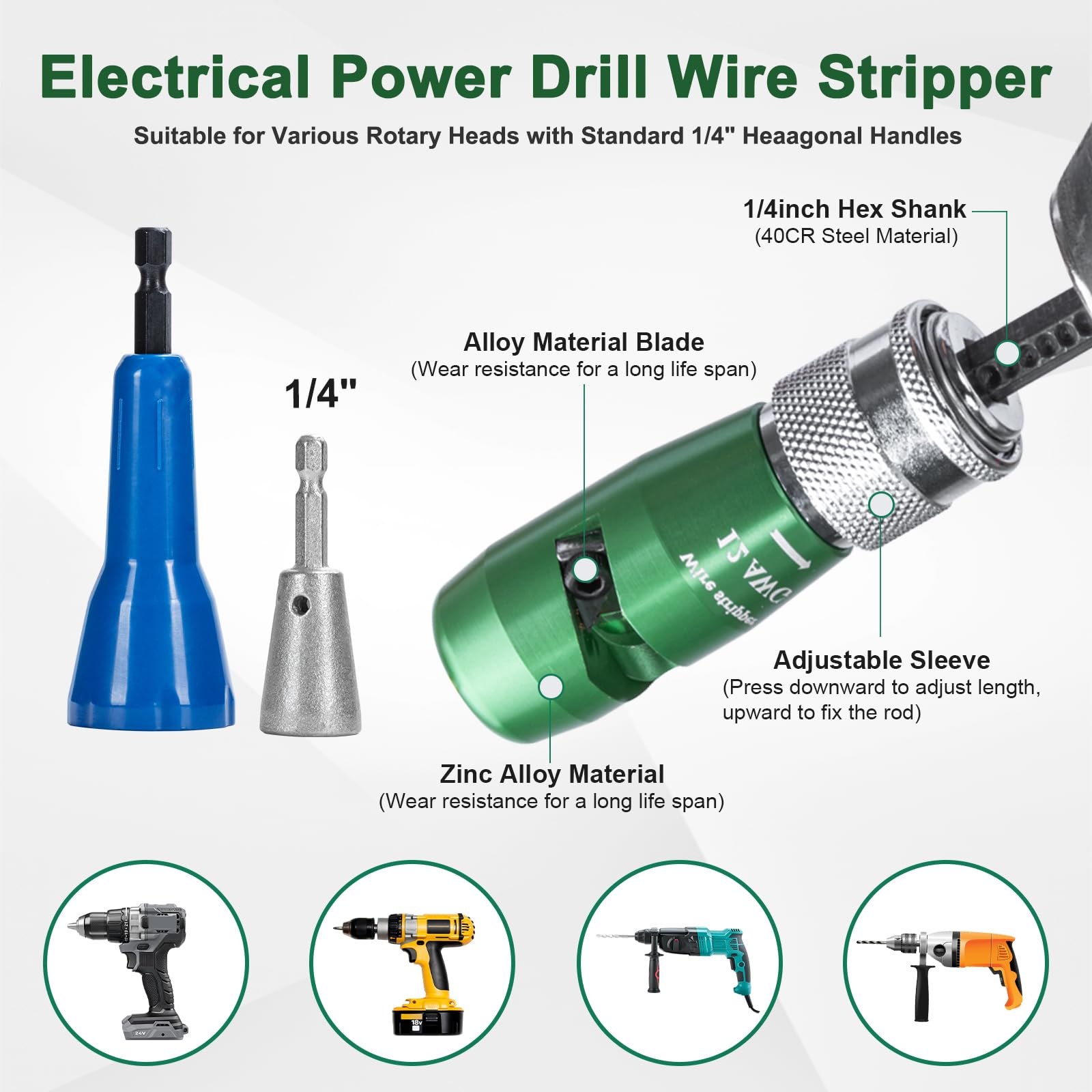 Wire Stripping and Twisting Tool, Cable Quick Stripping, Wire Twister