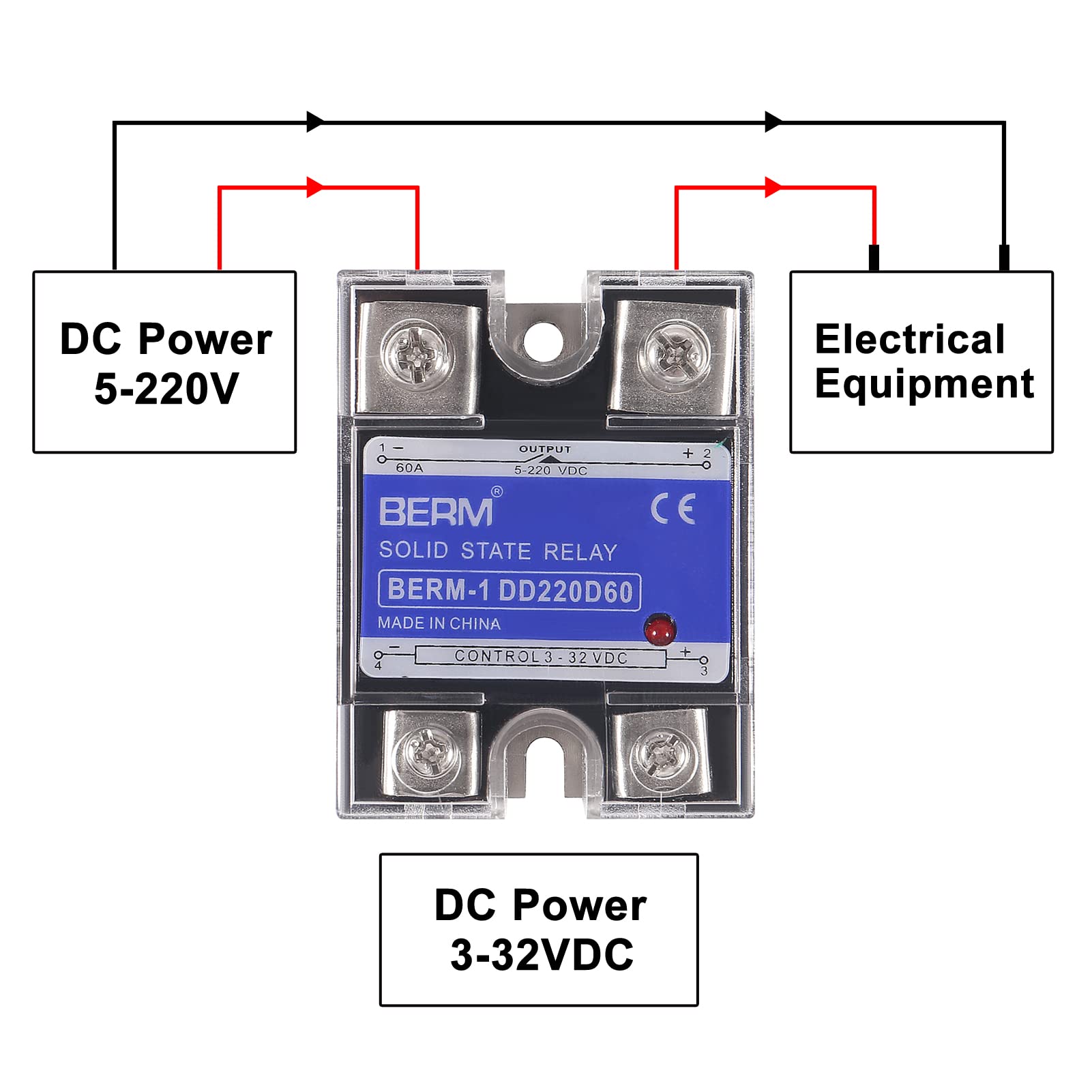 2PCS Relè a stato solido SSR-60DD DC a DC Ingresso 3-32VDC per uscita 5-240VDC 60A monofase con coperchio in plastica