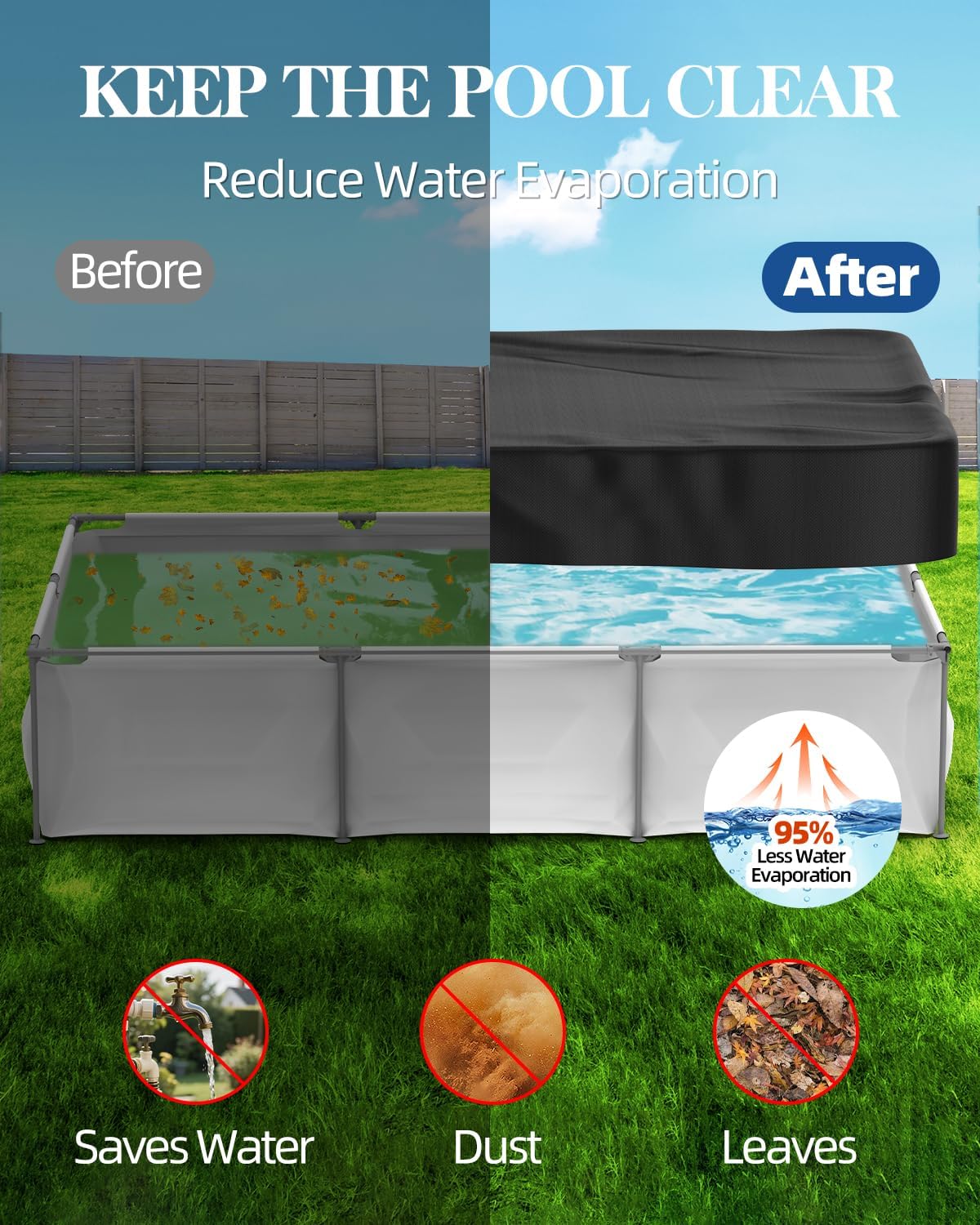 18x34 ft Rectangular Pool Covers for Above Ground Pools, Thicker Solar Pool Cover Protector - Heavy Duty Tear Resistant Fabric, with Ropes and Ground Nails, Waterproof, Dustproof, Windproof (Black)