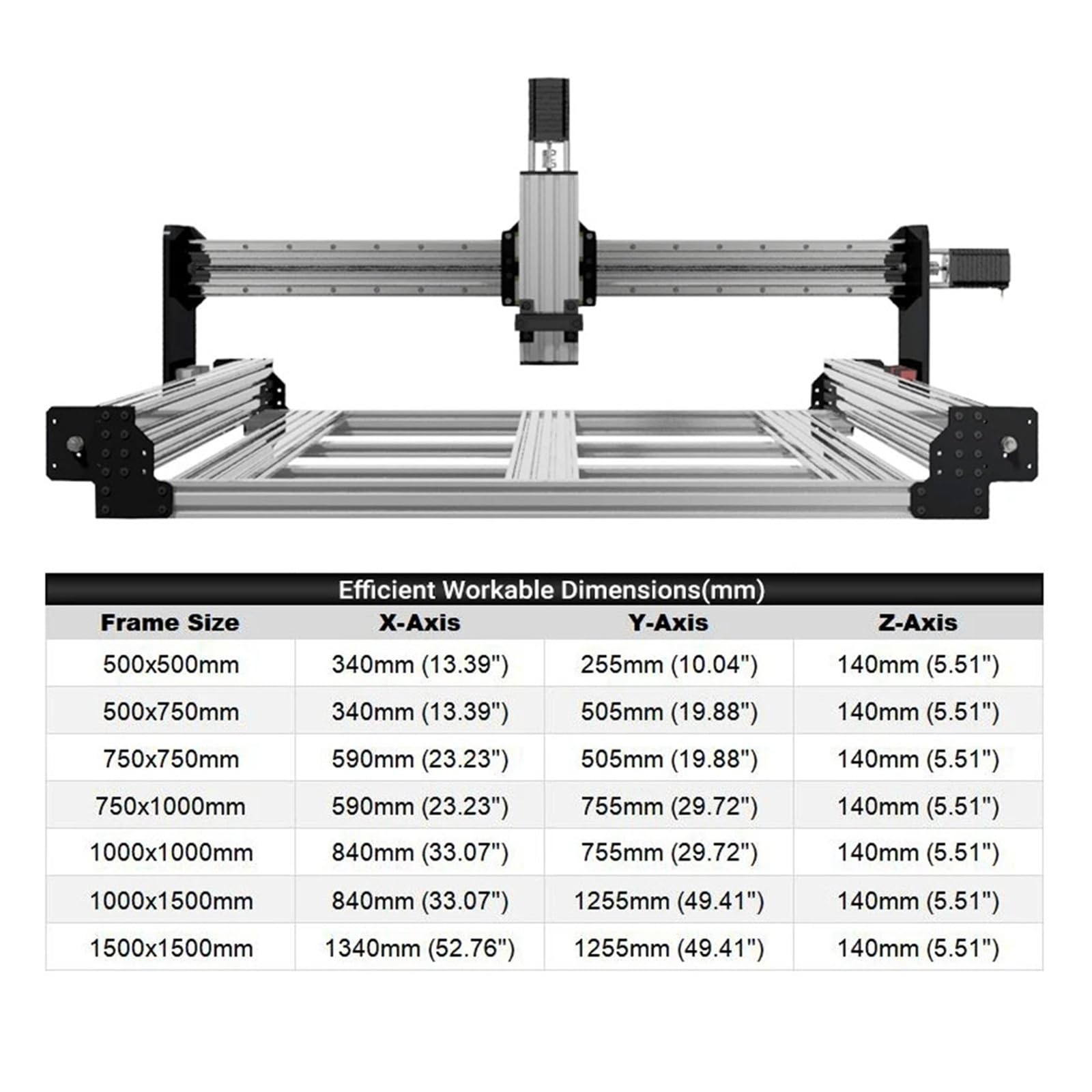 Zestaw mechaniczny CNC, precyzyjny napęd szynowy, mocny silnik krokowy do frezowania drewna, metalu, akrylu (bez silników, INDUSTRIAL BLACK_1000X1000MM)