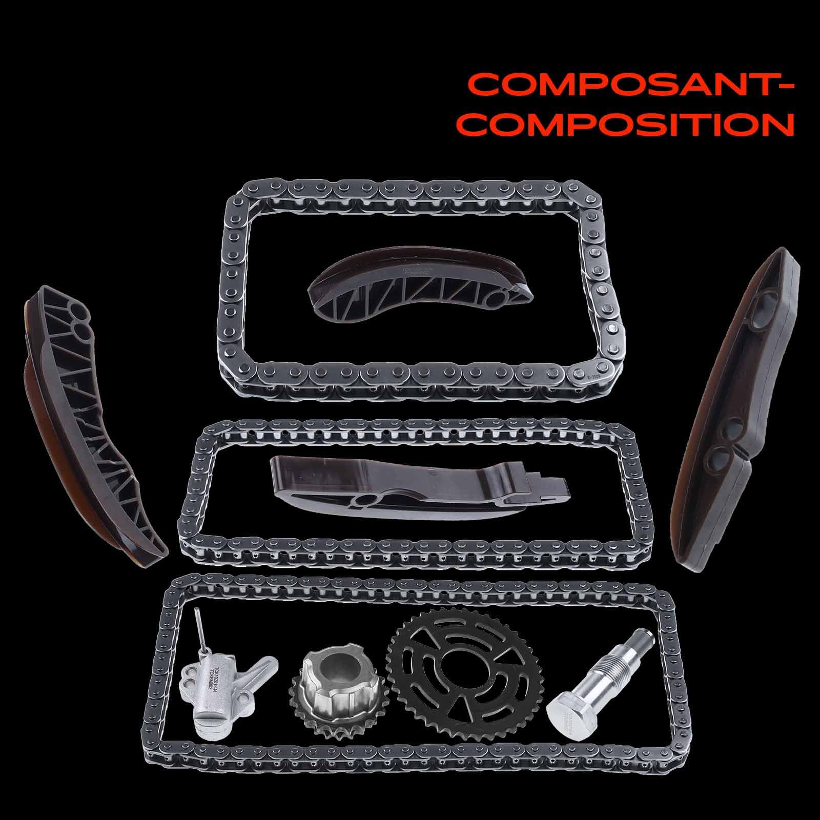 Frankberg kit de chaîne de distribution