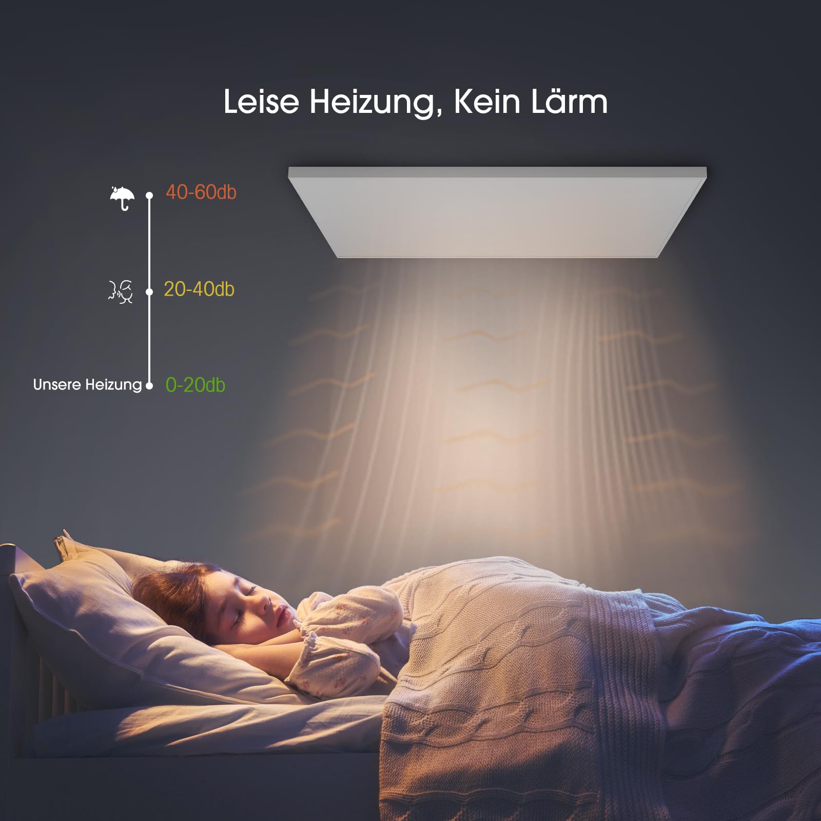 Riscaldatore a infrarossi da soffitto con termostato, riscaldatore a infrarossi da soffitto, controllo remoto tramite app, pannello riscaldante elettrico, 420 watt - 120,5 x 30,5 cm