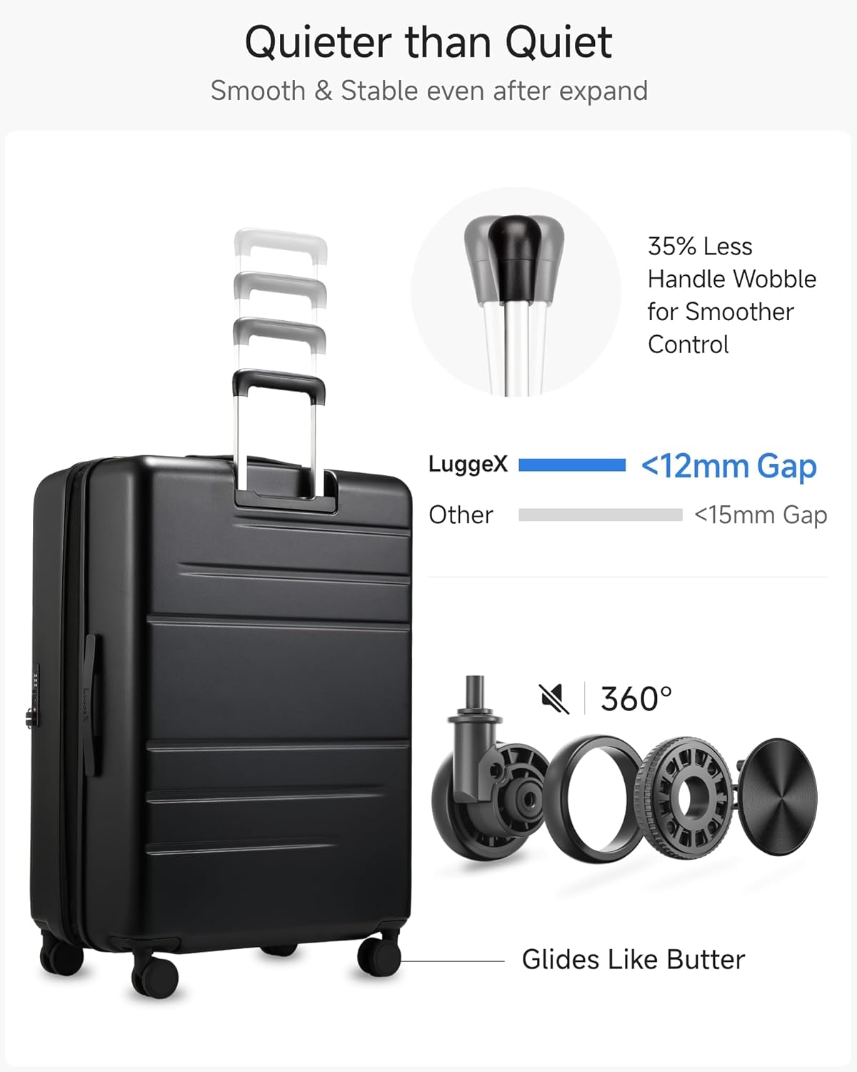 LUGGEX Checked Suitcase with Spinner Wheels, FLO5 Expandable Polycarbonate Hard Shell Suitcase with TSA Approved Lock (FX-Core, Black, 28 Inch) - Image 6