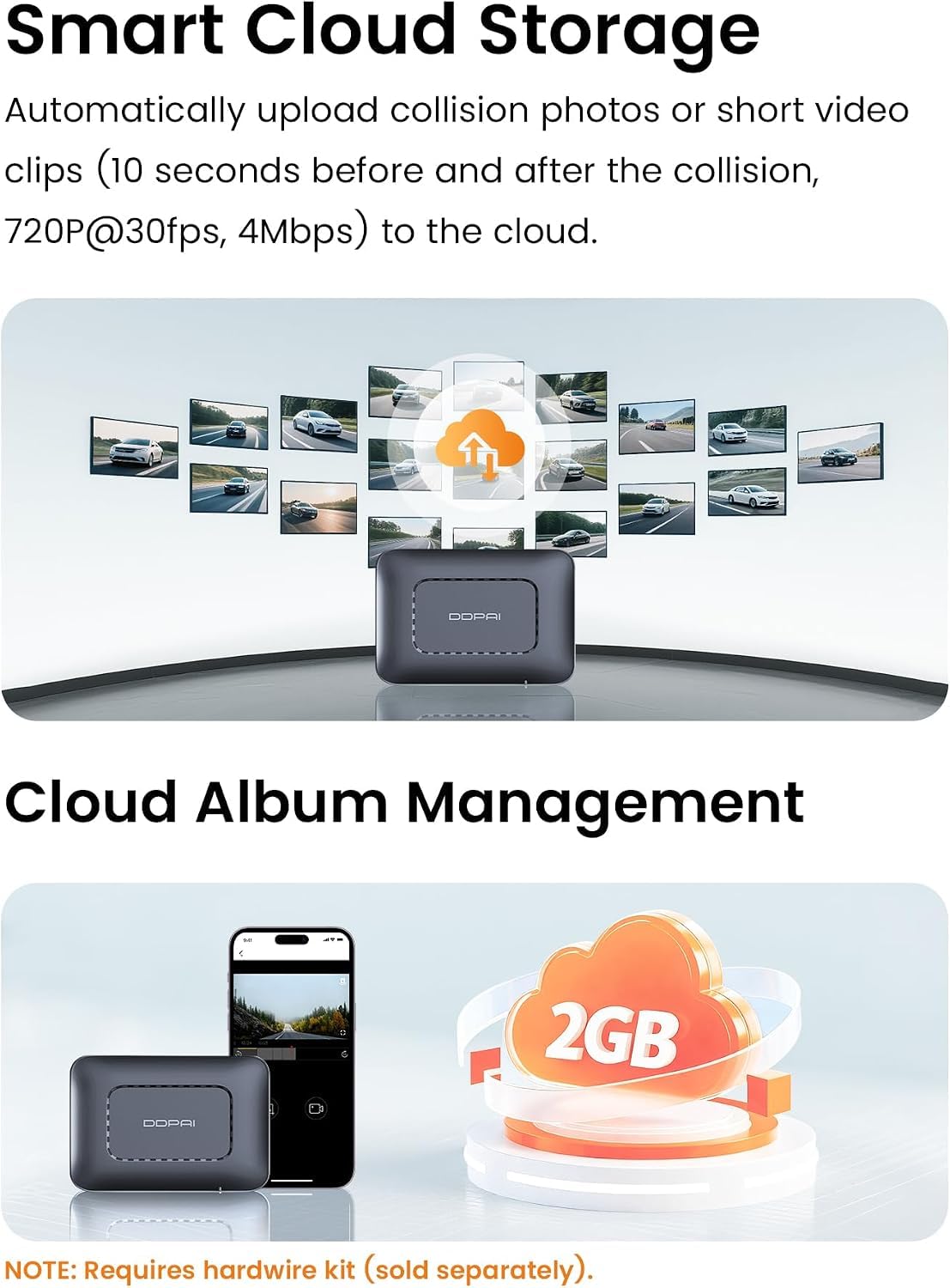 DDPAI Moduł 4G Cloud Box Dashcam LTE | do Z50Pro/Z60/Z60Pro/Z60 Master/Z90 Master/Z90Pro | Zdalny Dostęp, śledzenie GPS, Monitorowanie Parkowania, Chmura