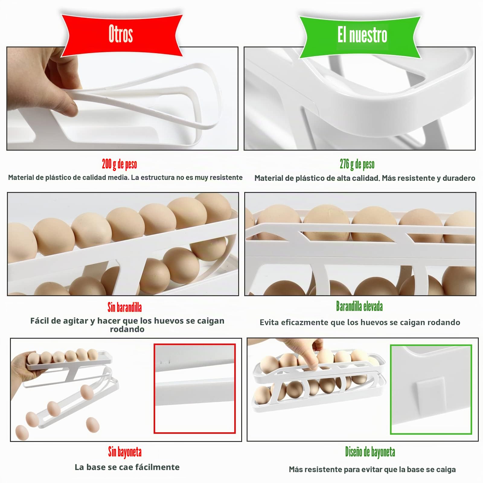 Almacenamiento de huevos para el frigorífico, soporte para huevos de doble fila con función de rodillo automático, para 12-24 huevos, (Blanco, Anchura1)
