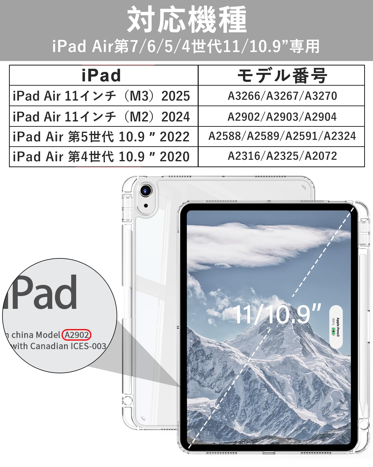 Amazon.co.jp: SQBEBS iPad Air 11インチ ケース M4/M3/M2 第8/7/6世代