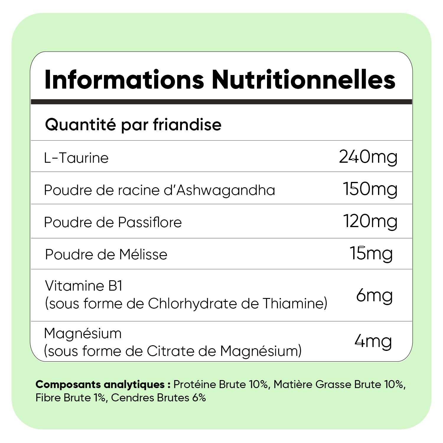 Animigo Calmant Chat - 120 Friandises pour Chats - Bouchées Tendres avec Taurine, Ashwagandha, Passiflore, Mélisse, Vitamine B1 et Magnésium - Friandise Multi-Usages