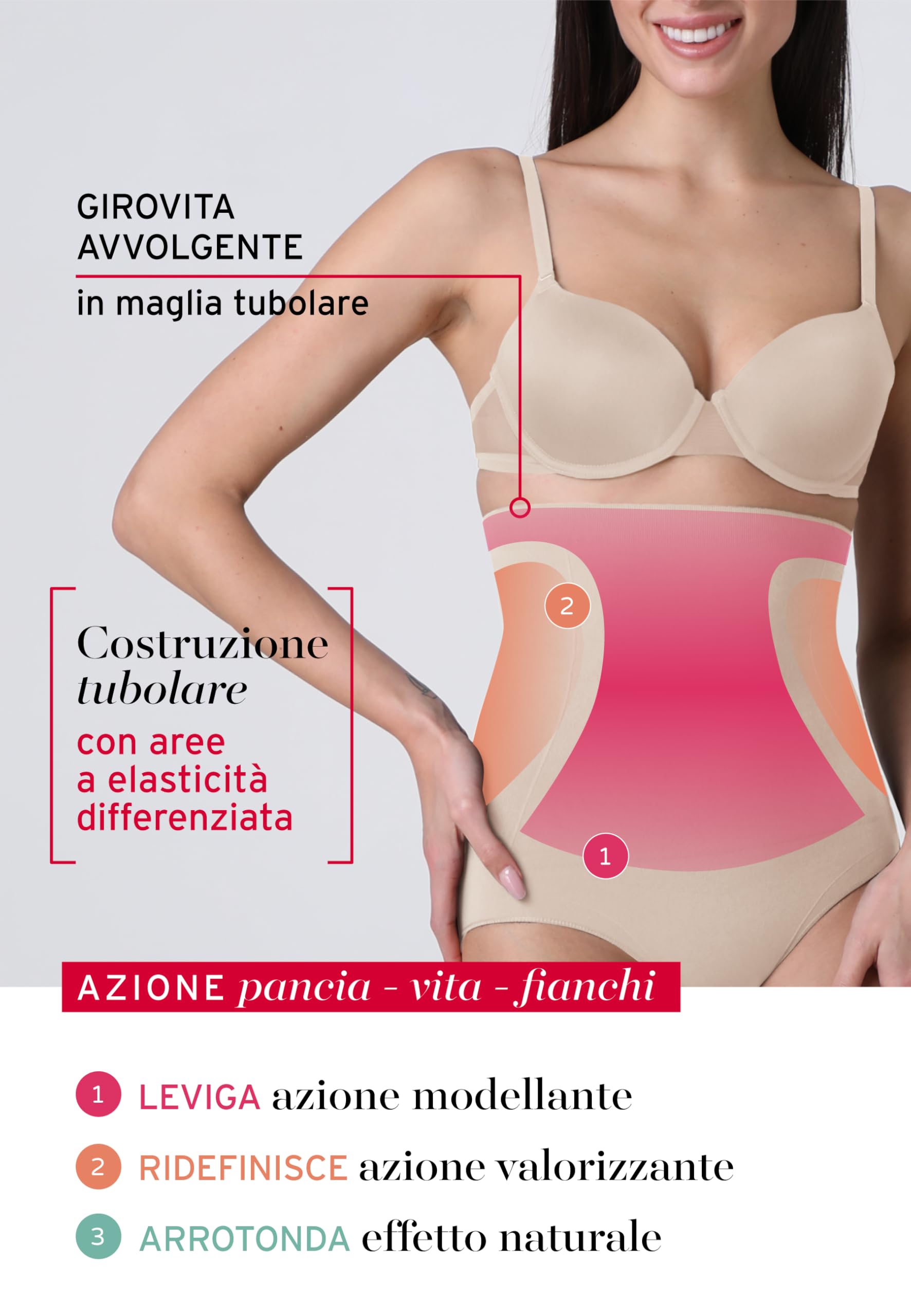 Lovable Guaina Modellante Vita Alta Seamless | Microfibra Tecnica Stretch Senza Cuciture | Effetto Contenitivo Invisibile | Silhouette Shaping Donna
