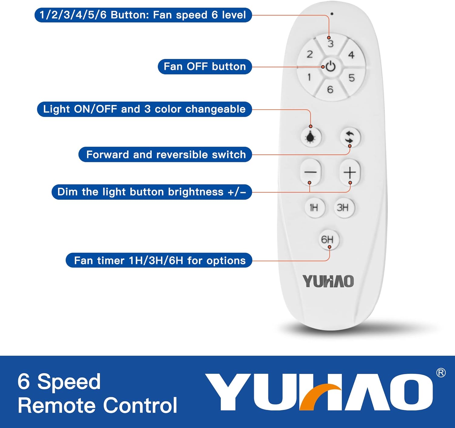 56" LED Ceiling Fan with Remote and Light, Efficient Cooling and Lighting for Living Room, Brown