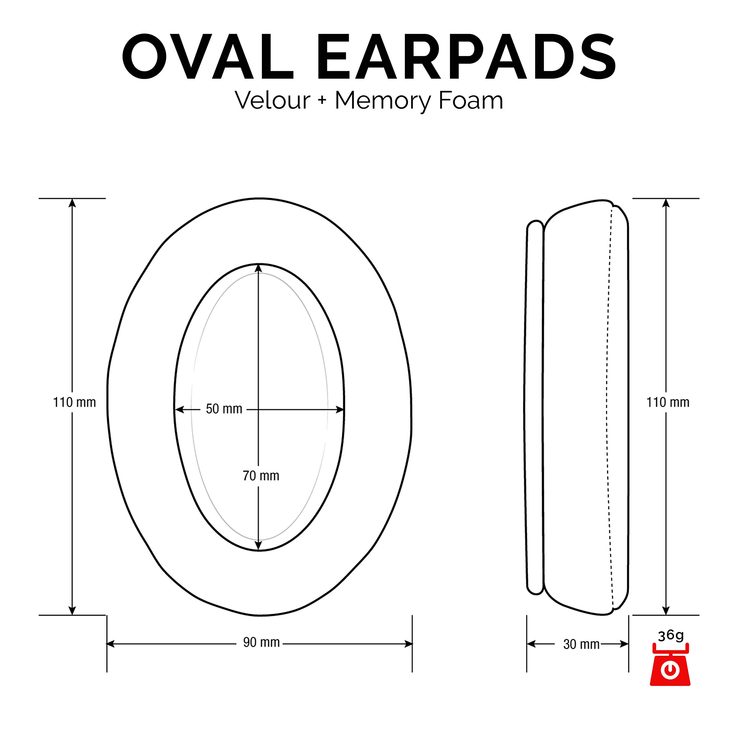 Almohadillas de auriculares de repuesto de espuma con efecto memoria de Brainwavz, adecuadas para muchos auriculares como AKG, HifiMan, ATH, Philips, Fostex, Grado o Sony