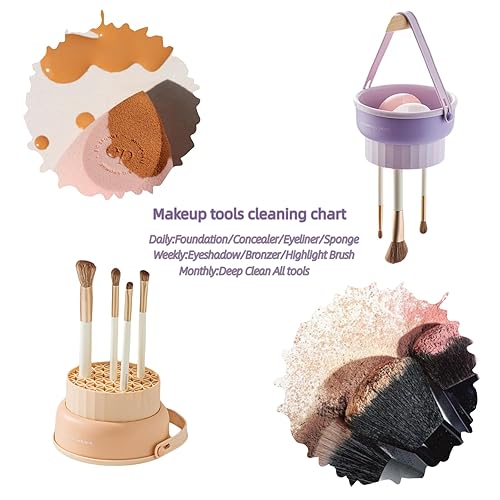 Miniatura 5 de Cuenco limpiador de brochas de maquillaje de silicona, tapete de limpieza de brochas de cosméticos 2 en 1 y soporte de secado de brochas de