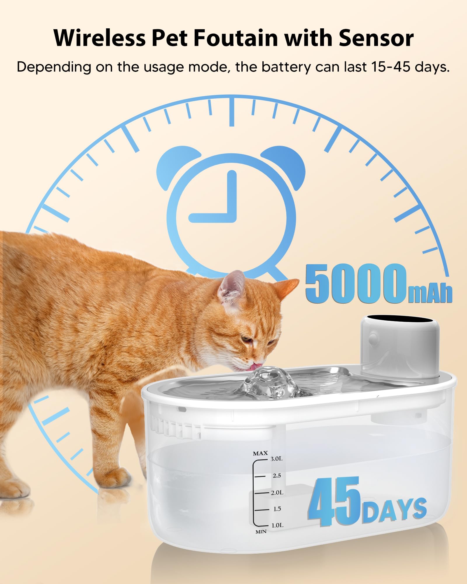 TOMXCUTE 3.0L Fontana per gatti a batteria senza fili con sensore di movimento, batteria ricaricabile da 5000mAh Controlli rimovibili - Bianco