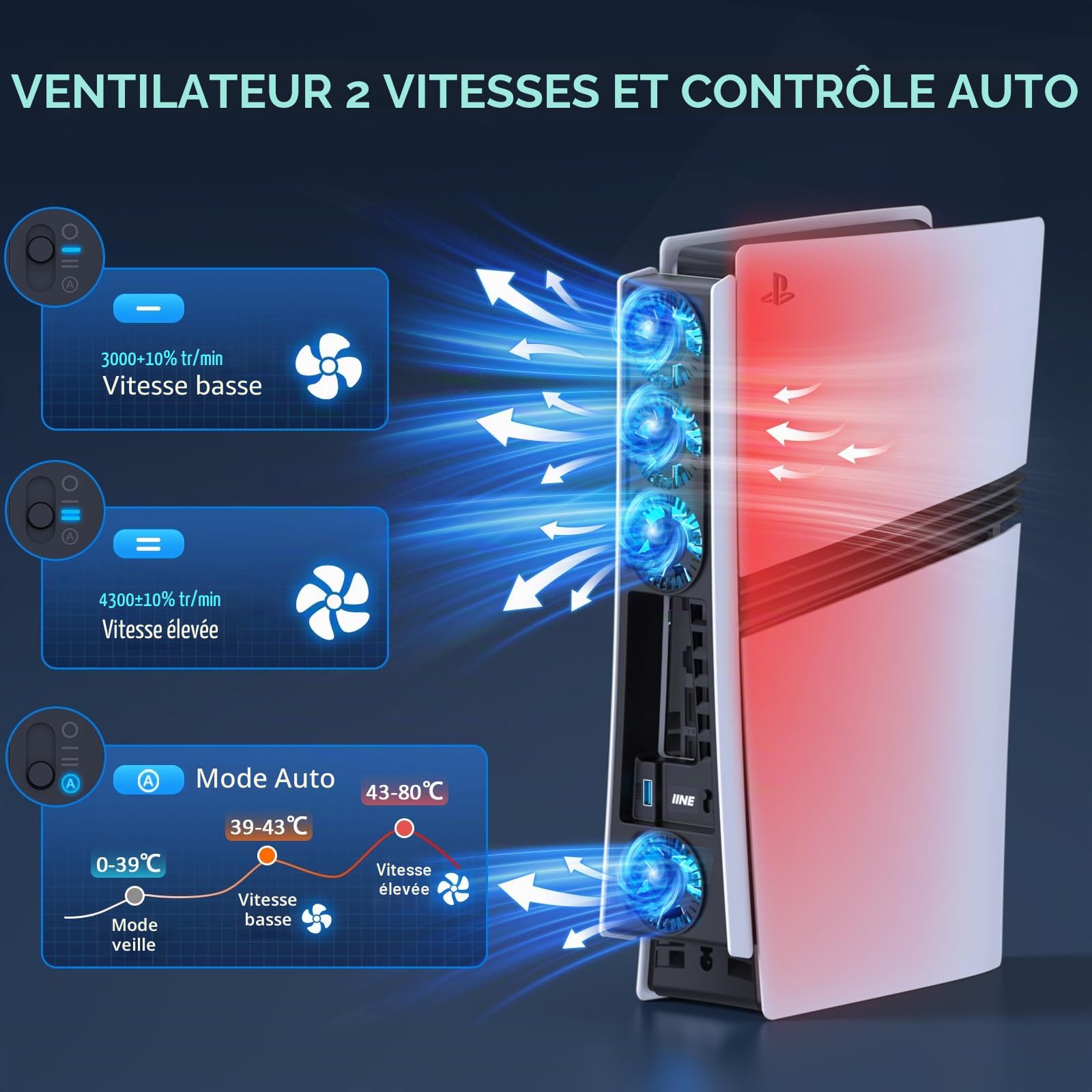 Ventilateur de refroidissement pour PS5 Pro, ventilateur de refroidissement efficace avec vitesse réglable/lumière LED, accessoires de refroidissement à température contrôlée PS5 PRO avec port USB 3.0