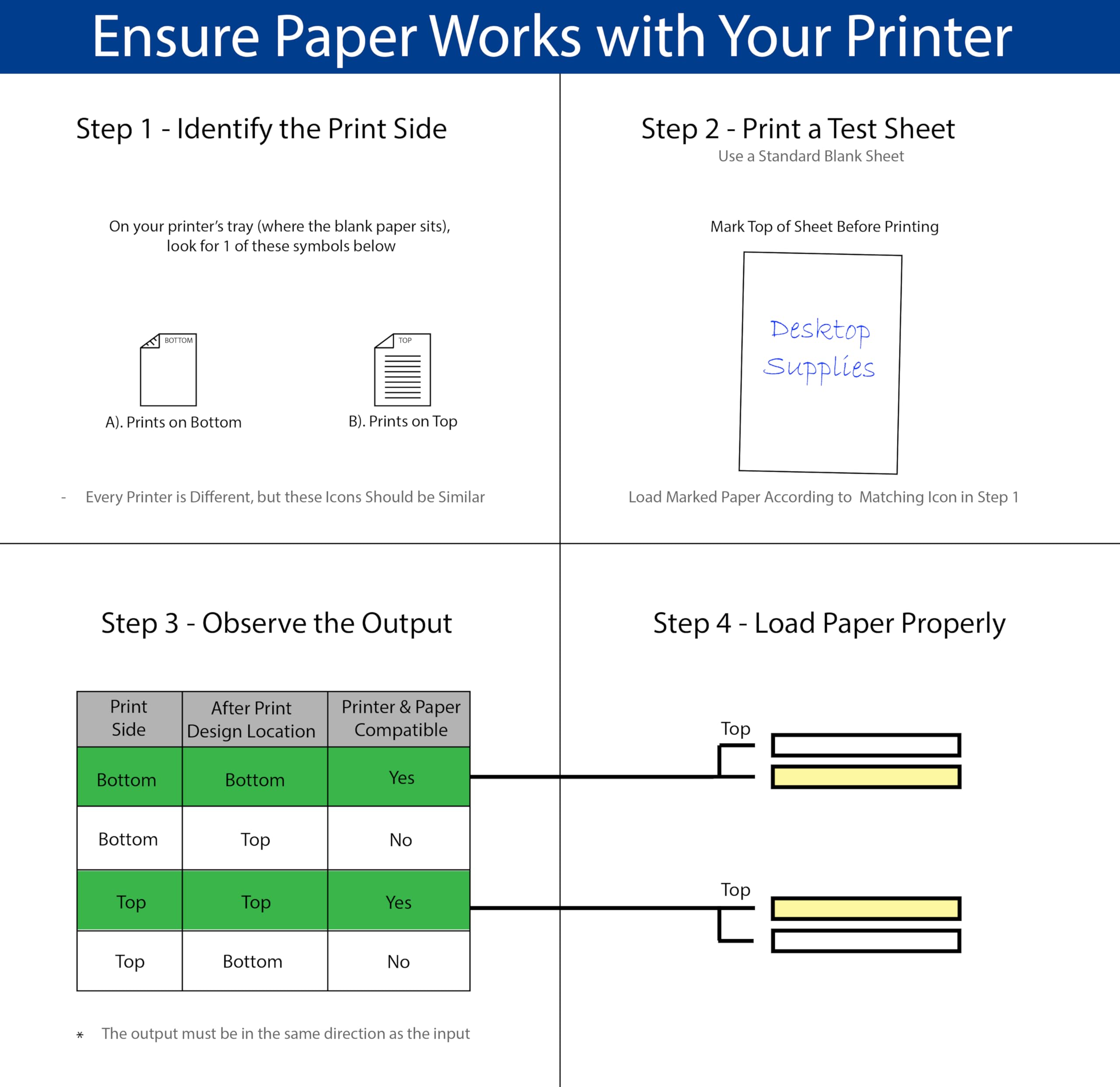 Double Copy Carbon Carbonless Paper 2-Part NCR Reverse - 250 Sets ...